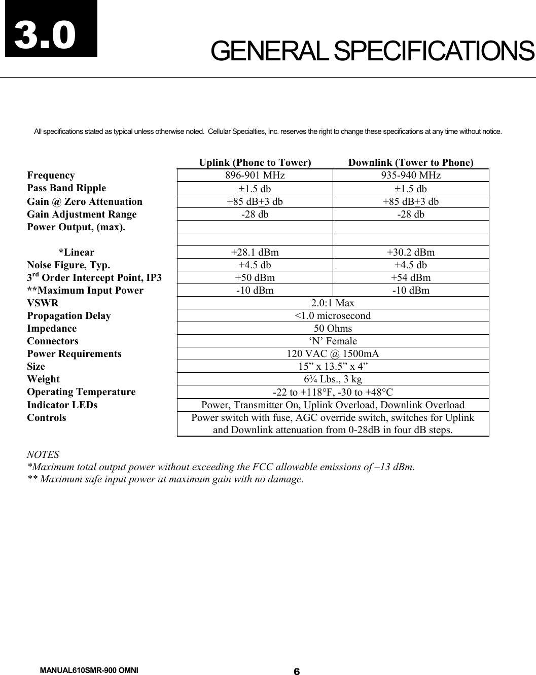  MANUAL610SMR-900 OMNI 6  GENERAL SPECIFICATIONS All specifications stated as typical unless otherwise noted.  Cellular Specialties, Inc. reserves the right to change these specifications at any time without notice.      3.0   Uplink (Phone to Tower)  Downlink (Tower to Phone) Frequency  896-901 MHz  935-940 MHz Pass Band Ripple  ±1.5 db  ±1.5 db Gain @ Zero Attenuation  +85 dB+3 db  +85 dB+3 db Gain Adjustment Range  -28 db  -28 db Power Output, (max).                   *Linear  +28.1 dBm  +30.2 dBm Noise Figure, Typ.  +4.5 db  +4.5 db 3rd Order Intercept Point, IP3  +50 dBm  +54 dBm **Maximum Input Power  -10 dBm  -10 dBm VSWR  2.0:1 Max Propagation Delay  &lt;1.0 microsecond Impedance  50 Ohms Connectors  ‘N’ Female Power Requirements  120 VAC @ 1500mA Size  15” x 13.5” x 4” Weight  6¾ Lbs., 3 kg Operating Temperature  -22 to +118°F, -30 to +48°C Indicator LEDs  Power, Transmitter On, Uplink Overload, Downlink Overload Controls  Power switch with fuse, AGC override switch, switches for Uplink and Downlink attenuation from 0-28dB in four dB steps.  NOTES *Maximum total output power without exceeding the FCC allowable emissions of –13 dBm. ** Maximum safe input power at maximum gain with no damage. 