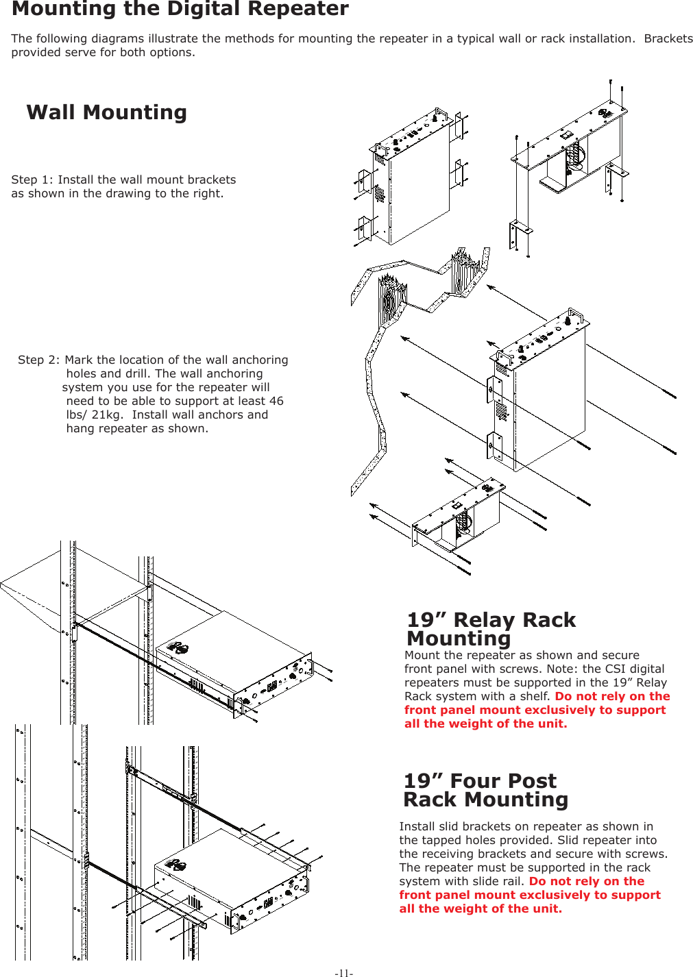 -11- Mounting the Digital RepeaterThe following diagrams illustrate the methods for mounting the repeater in a typical wall or rack installation.  Brackets provided serve for both options.Step 2: Mark the location of the wall anchoring            holes and drill. The wall anchoring            system you use for the repeater will            need to be able to support at least 46             lbs/ 21kg.  Install wall anchors and             hang repeater as shown.Step 1: Install the wall mount brackets as shown in the drawing to the right. Wall Mounting 19” Relay Rack Mounting Mount the repeater as shown and secure front panel with screws. Note: the CSI digital repeaters must be supported in the 19” Relay Rack system with a shelf. Do not rely on the front panel mount exclusively to support all the weight of the unit.Install slid brackets on repeater as shown in the tapped holes provided. Slid repeater into the receiving brackets and secure with screws. The repeater must be supported in the rack system with slide rail. Do not rely on the front panel mount exclusively to support all the weight of the unit.19” Four PostRack Mounting 