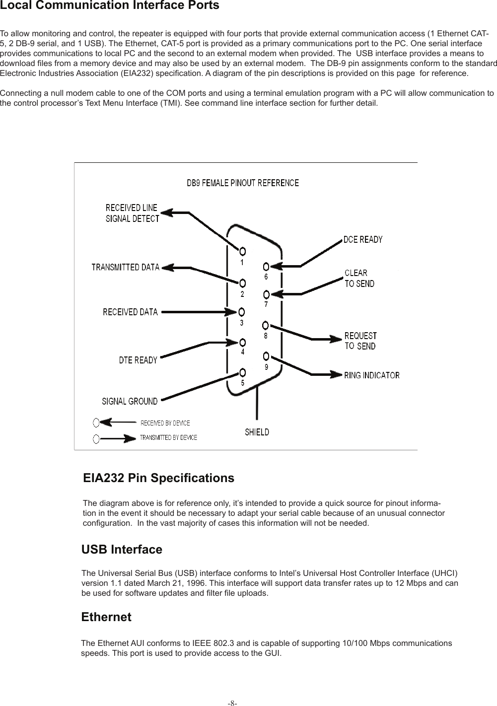 -8-EIA232 Pin Speciﬁ cationsThe diagram above is for reference only, it’s intended to provide a quick source for pinout informa-tion in the event it should be necessary to adapt your serial cable because of an unusual connector conﬁ guration.  In the vast majority of cases this information will not be needed.To allow monitoring and control, the repeater is equipped with four ports that provide external communication access (1 Ethernet CAT-5, 2 DB-9 serial, and 1 USB). The Ethernet, CAT-5 port is provided as a primary communications port to the PC. One serial interface provides communications to local PC and the second to an external modem when provided. The  USB interface provides a means to download ﬁ les from a memory device and may also be used by an external modem.  The DB-9 pin assignments conform to the standard Electronic Industries Association (EIA232) speciﬁ cation. A diagram of the pin descriptions is provided on this page  for reference.Connecting a null modem cable to one of the COM ports and using a terminal emulation program with a PC will allow communication to the control processor’s Text Menu Interface (TMI). See command line interface section for further detail.The Universal Serial Bus (USB) interface conforms to Intel’s Universal Host Controller Interface (UHCI) version 1.1 dated March 21, 1996. This interface will support data transfer rates up to 12 Mbps and can be used for software updates and ﬁ lter ﬁ le uploads.Local Communication Interface Ports USB InterfaceThe Ethernet AUI conforms to IEEE 802.3 and is capable of supporting 10/100 Mbps communications speeds. This port is used to provide access to the GUI.Ethernet