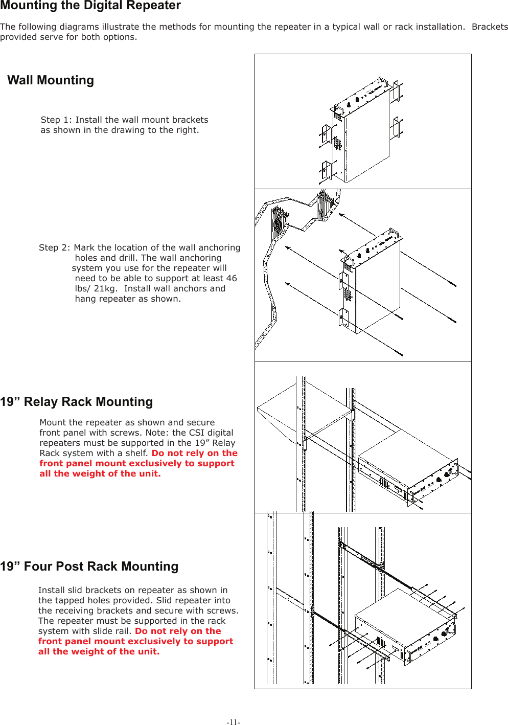 -11- Mounting the Digital RepeaterThe following diagrams illustrate the methods for mounting the repeater in a typical wall or rack installation.  Brackets provided serve for both options.Step 2: Mark the location of the wall anchoring            holes and drill. The wall anchoring            system you use for the repeater will            need to be able to support at least 46             lbs/ 21kg.  Install wall anchors and             hang repeater as shown.Step 1: Install the wall mount brackets as shown in the drawing to the right. Wall Mounting 19” Relay Rack Mounting Mount the repeater as shown and secure front panel with screws. Note: the CSI digital repeaters must be supported in the 19” Relay Rack system with a shelf. Do not rely on the front panel mount exclusively to support all the weight of the unit.Install slid brackets on repeater as shown in the tapped holes provided. Slid repeater into the receiving brackets and secure with screws. The repeater must be supported in the rack system with slide rail. Do not rely on the front panel mount exclusively to support all the weight of the unit.19” Four Post Rack Mounting 