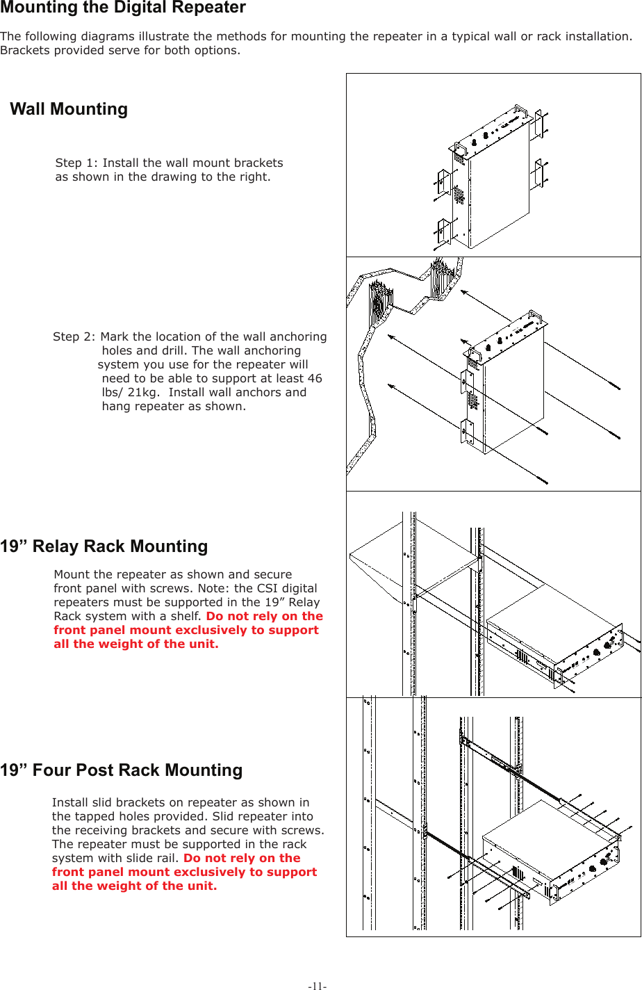 -11- Mounting the Digital RepeaterThe following diagrams illustrate the methods for mounting the repeater in a typical wall or rack installation.  Brackets provided serve for both options.Step 2: Mark the location of the wall anchoring            holes and drill. The wall anchoring            system you use for the repeater will            need to be able to support at least 46             lbs/ 21kg.  Install wall anchors and             hang repeater as shown.Step 1: Install the wall mount brackets as shown in the drawing to the right. Wall Mounting 19” Relay Rack Mounting Mount the repeater as shown and secure front panel with screws. Note: the CSI digital repeaters must be supported in the 19” Relay Rack system with a shelf. Do not rely on the front panel mount exclusively to support all the weight of the unit.Install slid brackets on repeater as shown in the tapped holes provided. Slid repeater into the receiving brackets and secure with screws. The repeater must be supported in the rack system with slide rail. Do not rely on the front panel mount exclusively to support all the weight of the unit.19” Four Post Rack Mounting 