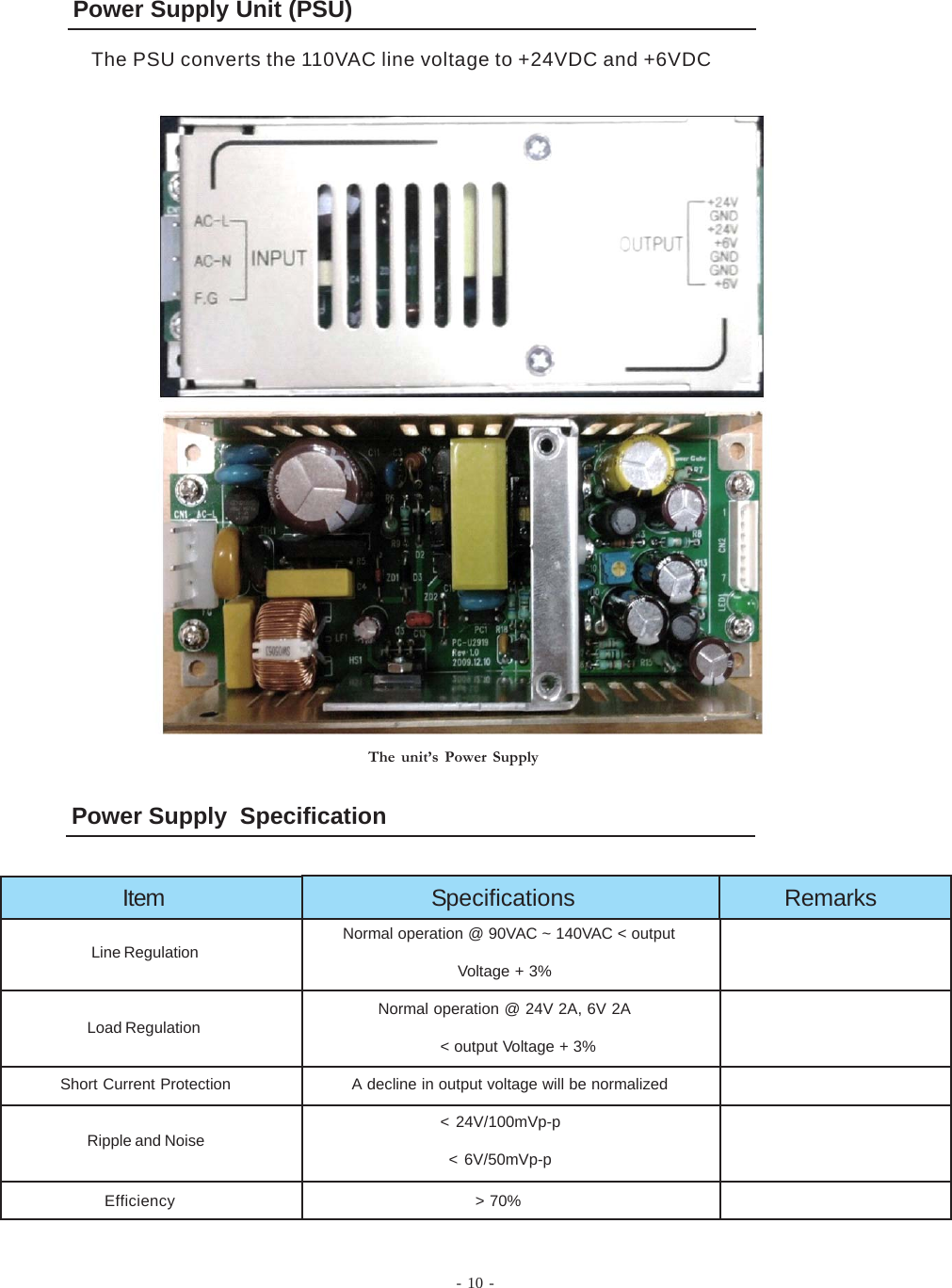 - 10 -Power Supply Unit (PSU)The PSU converts the 110VAC line voltage to +24VDC and +6VDCNormal operation @ 90VAC ~ 140VAC &lt; outputLine Regulation Voltage + 3%Normal operation @ 24V 2A, 6V 2ALoad Regulation &lt; output Voltage + 3%Short Current Protection A decline in output voltage will be normalized&lt; 24V/100mVp-pRipple and Noise &lt; 6V/50mVp-pEfficiency &gt; 70%Power Supply  SpecificationItem Specifications RemarksThe unit’s Power Supply
