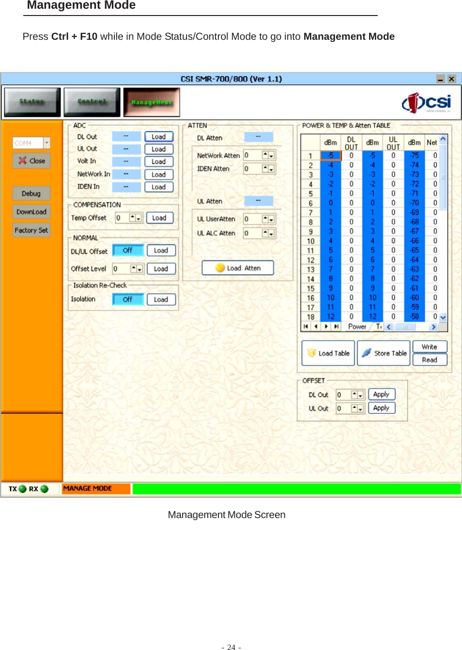 Management ModePress Ctrl + F10 while in Mode Status/Control Mode to go into Management ModeManagement Mode Screen- 24 -