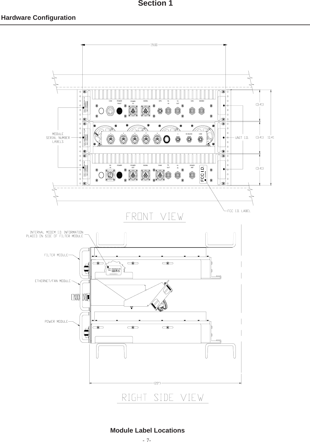 - 7-Section 1Module Label LocationsHardware ConfigurationPOWER POWEROUTSIGNALINDC DLOUTULIN ANTDONORFANSMODEMDASULOUTINDLGPSSIGNALPOWERINFAULTPOWER/COMEDHFCGBAEDHFCGBA16-11VEAM 0ABEDHFCGBAABGCFHDE EDHFCGBAESN #: Model #: www.cel lular special ties.comModel #: Serial #: Item #: Item #: Serial #: Model #: Model #: Serial #: Item #: 45321 COM1DC BLOCK