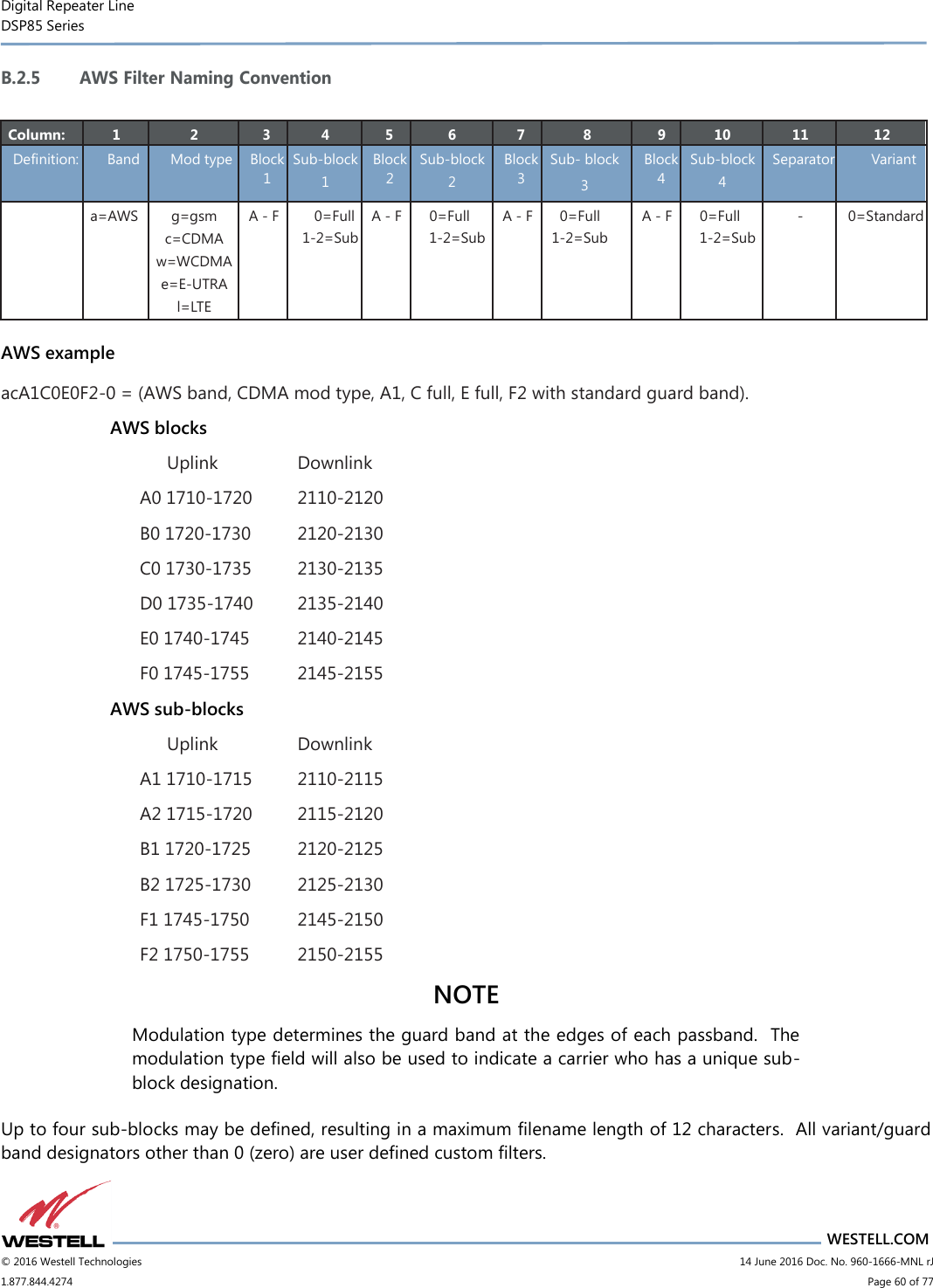 Digital Repeater Line DSP85 Series                       WESTELL.COM © 2016 Westell Technologies                         14 June 2016 Doc. No. 960-1666-MNL rJ 1.877.844.4274                             Page 60 of 77  B.2.5 AWS Filter Naming Convention  Column: 1 2 3 4 5 6 7 8 9 10 11 12 Definition: Band Mod type Block 1 Sub-block 1 Block 2 Sub-block 2 Block 3 Sub- block 3 Block 4 Sub-block 4 Separator Variant  a=AWS g=gsm c=CDMA w=WCDMA e=E-UTRA l=LTE u=UMTS A - F 0=Full 1-2=Sub A - F 0=Full 1-2=Sub A - F 0=Full 1-2=Sub A - F 0=Full 1-2=Sub - 0=Standard  AWS example  acA1C0E0F2-0 = (AWS band, CDMA mod type, A1, C full, E full, F2 with standard guard band). AWS blocks Uplink  Downlink A0 1710-1720 2110-2120 B0 1720-1730 2120-2130 C0 1730-1735 2130-2135 D0 1735-1740 2135-2140 E0 1740-1745 2140-2145 F0 1745-1755 2145-2155 AWS sub-blocks Uplink  Downlink A1 1710-1715 2110-2115 A2 1715-1720 2115-2120 B1 1720-1725 2120-2125 B2 1725-1730 2125-2130 F1 1745-1750 2145-2150 F2 1750-1755 2150-2155 NOTE Modulation type determines the guard band at the edges of each passband.  The modulation type field will also be used to indicate a carrier who has a unique sub-block designation. Up to four sub-blocks may be defined, resulting in a maximum filename length of 12 characters.  All variant/guard band designators other than 0 (zero) are user defined custom filters. 