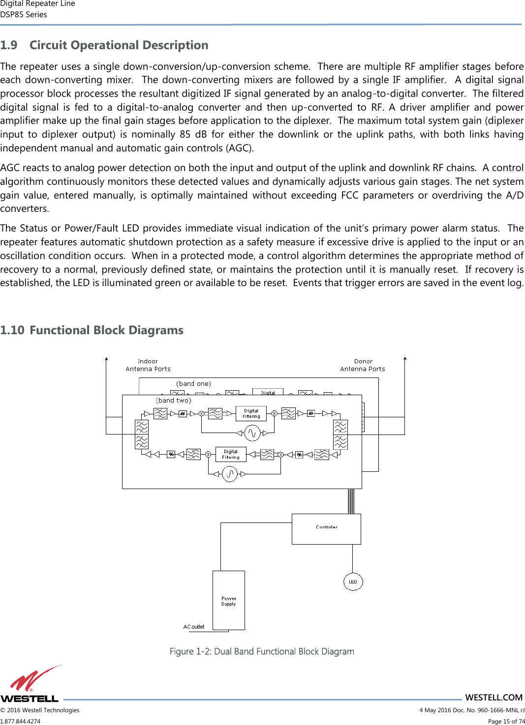 Digital Repeater Line DSP85 Series                       WESTELL.COM © 2016 Westell Technologies                           4 May 2016 Doc. No. 960-1666-MNL rJ 1.877.844.4274                             Page 15 of 74  1.9 Circuit Operational Description The repeater uses a single down-conversion/up-conversion scheme.  There are multiple RF amplifier stages before each down-converting mixer.   The down-converting mixers are followed by a single  IF amplifier.   A digital  signal processor block processes the resultant digitized IF signal generated by an analog-to-digital converter.  The filtered digital  signal  is  fed  to  a  digital-to-analog  converter  and  then  up-converted  to  RF.  A  driver  amplifier  and  power amplifier make up the final gain stages before application to the diplexer.  The maximum total system gain (diplexer input  to  diplexer  output)  is  nominally  85  dB  for  either  the  downlink  or  the  uplink  paths,  with  both  links  having independent manual and automatic gain controls (AGC). AGC reacts to analog power detection on both the input and output of the uplink and downlink RF chains.  A control algorithm continuously monitors these detected values and dynamically adjusts various gain stages. The net system gain value,  entered  manually, is optimally  maintained  without  exceeding FCC parameters  or  overdriving  the A/D converters. The Status or Power/Fault LED provides immediate visual indication of the unit’s primary power alarm status.  The repeater features automatic shutdown protection as a safety measure if excessive drive is applied to the input or an oscillation condition occurs.  When in a protected mode, a control algorithm determines the appropriate method of recovery to a normal, previously defined state, or maintains the protection until it is manually reset.  If recovery is established, the LED is illuminated green or available to be reset.  Events that trigger errors are saved in the event log.  1.10 Functional Block Diagrams   Figure 1-2: Dual Band Functional Block Diagram 