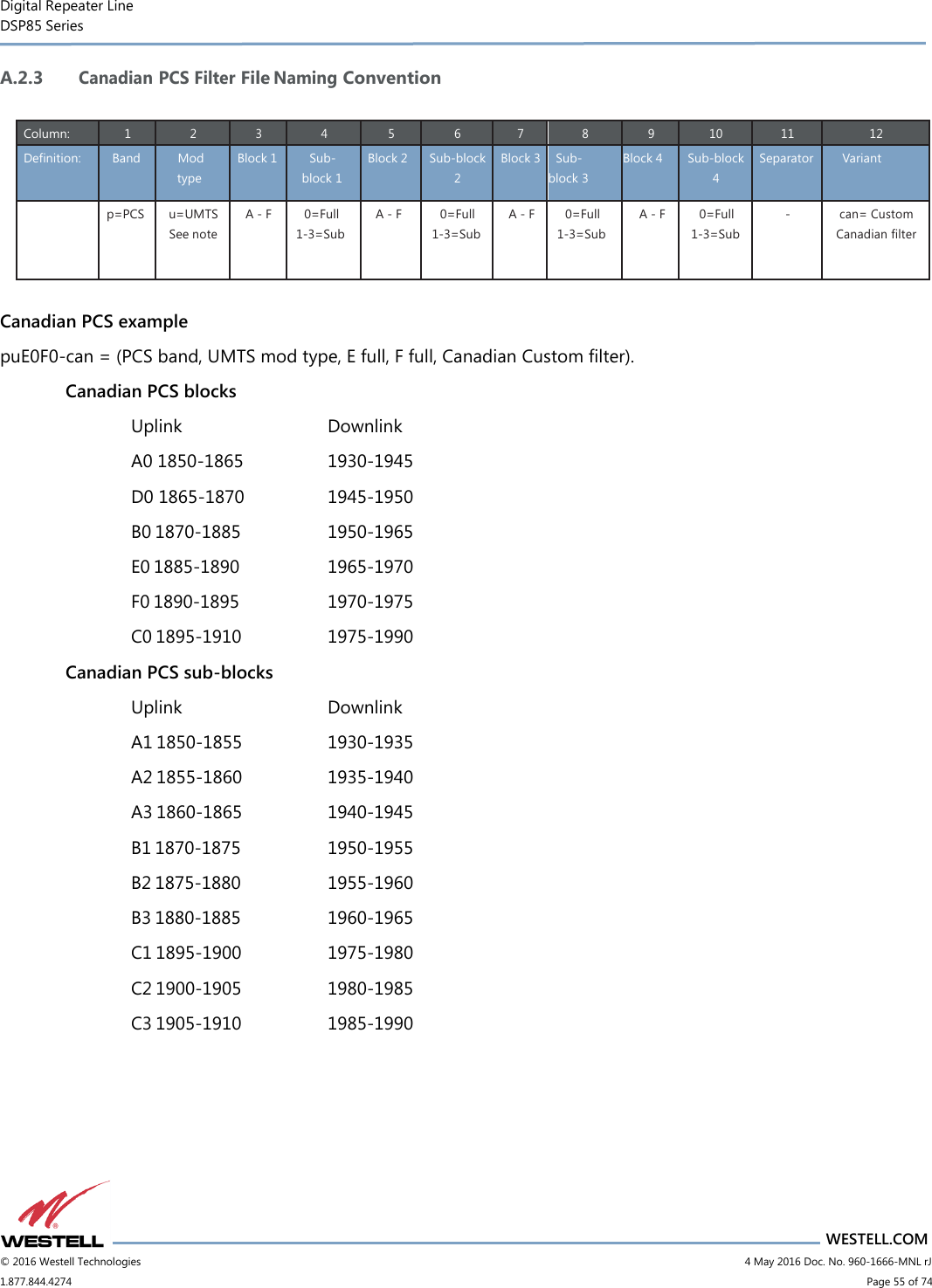 Digital Repeater Line DSP85 Series                       WESTELL.COM © 2016 Westell Technologies                           4 May 2016 Doc. No. 960-1666-MNL rJ 1.877.844.4274                             Page 55 of 74  A.2.3 Canadian PCS Filter File Naming Convention  Column: 1 2 3 4 5 6 7 8 9 10 11 12 Definition: Band Mod type Block 1 Sub- block 1 Block 2 Sub-block 2 Block 3 Sub- block 3 Block 4 Sub-block 4 Separator Variant  p=PCS u=UMTS See note A - F 0=Full 1-3=Sub A - F 0=Full 1-3=Sub A - F 0=Full 1-3=Sub A - F 0=Full 1-3=Sub - can= Custom Canadian filter  Canadian PCS example puE0F0-can = (PCS band, UMTS mod type, E full, F full, Canadian Custom filter). Canadian PCS blocks Uplink      Downlink A0 1850-1865    1930-1945 D0 1865-1870    1945-1950 B0 1870-1885    1950-1965 E0 1885-1890    1965-1970 F0 1890-1895    1970-1975 C0 1895-1910    1975-1990 Canadian PCS sub-blocks Uplink      Downlink A1 1850-1855    1930-1935 A2 1855-1860    1935-1940 A3 1860-1865    1940-1945 B1 1870-1875    1950-1955 B2 1875-1880    1955-1960 B3 1880-1885    1960-1965 C1 1895-1900    1975-1980 C2 1900-1905    1980-1985 C3 1905-1910    1985-1990    