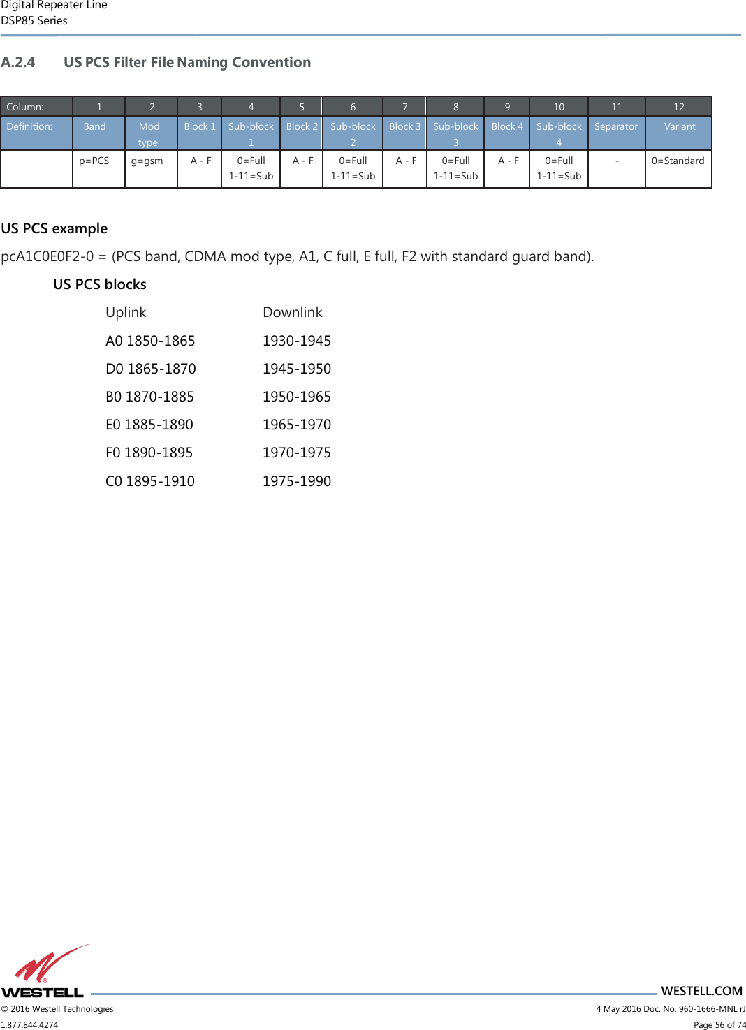 Digital Repeater Line DSP85 Series                       WESTELL.COM © 2016 Westell Technologies                           4 May 2016 Doc. No. 960-1666-MNL rJ 1.877.844.4274                             Page 56 of 74  A.2.4 US PCS Filter File Naming Convention  Column: 1 2 3 4 5 6 7 8 9 10 11 12 Definition: Band Mod type Block 1 Sub-block 1 Block 2 Sub-block 2 Block 3 Sub-block 3 Block 4 Sub-block 4 Separator Variant  p=PCS g=gsm A - F 0=Full 1-11=Sub A - F 0=Full 1-11=Sub A - F 0=Full 1-11=Sub A - F 0=Full 1-11=Sub - 0=Standard  US PCS example pcA1C0E0F2-0 = (PCS band, CDMA mod type, A1, C full, E full, F2 with standard guard band). US PCS blocks Uplink      Downlink A0 1850-1865    1930-1945 D0 1865-1870    1945-1950 B0 1870-1885    1950-1965 E0 1885-1890    1965-1970 F0 1890-1895    1970-1975 C0 1895-1910    1975-1990    