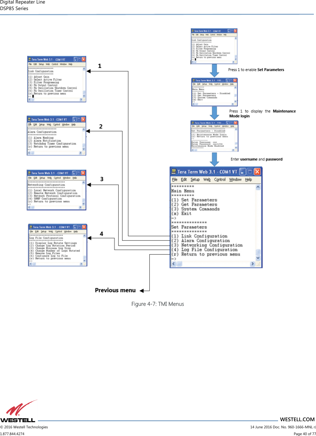 Digital Repeater Line DSP85 Series                                 WESTELL.COM © 2016 Westell Technologies                         14 June 2016 Doc. No. 960-1666-MNL rJ 1.877.844.4274                             Page 40 of 77   Figure 4-7: TMI Menus   