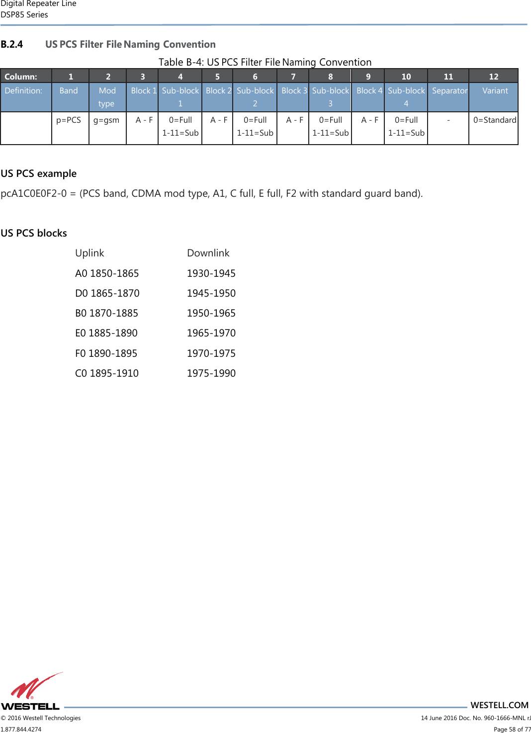 Digital Repeater Line DSP85 Series                       WESTELL.COM © 2016 Westell Technologies                         14 June 2016 Doc. No. 960-1666-MNL rJ 1.877.844.4274                             Page 58 of 77  B.2.4 US PCS Filter File Naming Convention Table B-4: US PCS Filter File Naming Convention Column: 1 2 3 4 5 6 7 8 9 10 11 12 Definition: Band Mod type Block 1 Sub-block 1 Block 2 Sub-block 2 Block 3 Sub-block 3 Block 4 Sub-block 4 Separator Variant  p=PCS g=gsm A - F 0=Full 1-11=Sub A - F 0=Full 1-11=Sub A - F 0=Full 1-11=Sub A - F 0=Full 1-11=Sub - 0=Standard  US PCS example pcA1C0E0F2-0 = (PCS band, CDMA mod type, A1, C full, E full, F2 with standard guard band).  US PCS blocks Uplink      Downlink A0 1850-1865    1930-1945 D0 1865-1870    1945-1950 B0 1870-1885    1950-1965 E0 1885-1890    1965-1970 F0 1890-1895    1970-1975 C0 1895-1910    1975-1990    