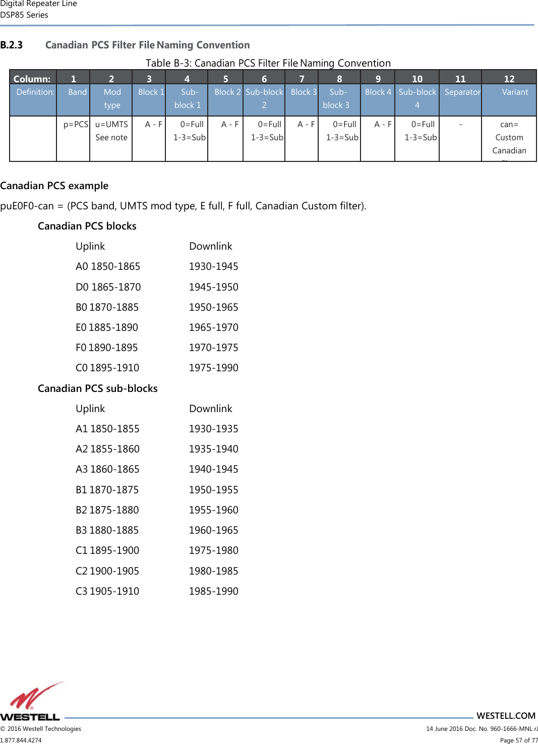 Digital Repeater Line DSP85 Series                       WESTELL.COM © 2016 Westell Technologies                         14 June 2016 Doc. No. 960-1666-MNL rJ 1.877.844.4274                             Page 57 of 77  B.2.3 Canadian PCS Filter File Naming Convention Table B-3: Canadian PCS Filter File Naming Convention Column: 1 2 3 4 5 6 7 8 9 10 11 12 Definition: Band Mod type Block 1 Sub- block 1 Block 2 Sub-block 2 Block 3 Sub- block 3 Block 4 Sub-block 4 Separator Variant  p=PCS u=UMTS See note A - F 0=Full 1-3=Sub A - F 0=Full 1-3=Sub A - F 0=Full 1-3=Sub A - F 0=Full 1-3=Sub - can= Custom Canadian filter  Canadian PCS example puE0F0-can = (PCS band, UMTS mod type, E full, F full, Canadian Custom filter). Canadian PCS blocks Uplink      Downlink A0 1850-1865    1930-1945 D0 1865-1870    1945-1950 B0 1870-1885    1950-1965 E0 1885-1890    1965-1970 F0 1890-1895    1970-1975 C0 1895-1910    1975-1990 Canadian PCS sub-blocks Uplink      Downlink A1 1850-1855    1930-1935 A2 1855-1860    1935-1940 A3 1860-1865    1940-1945 B1 1870-1875    1950-1955 B2 1875-1880    1955-1960 B3 1880-1885    1960-1965 C1 1895-1900    1975-1980 C2 1900-1905    1980-1985 C3 1905-1910    1985-1990    