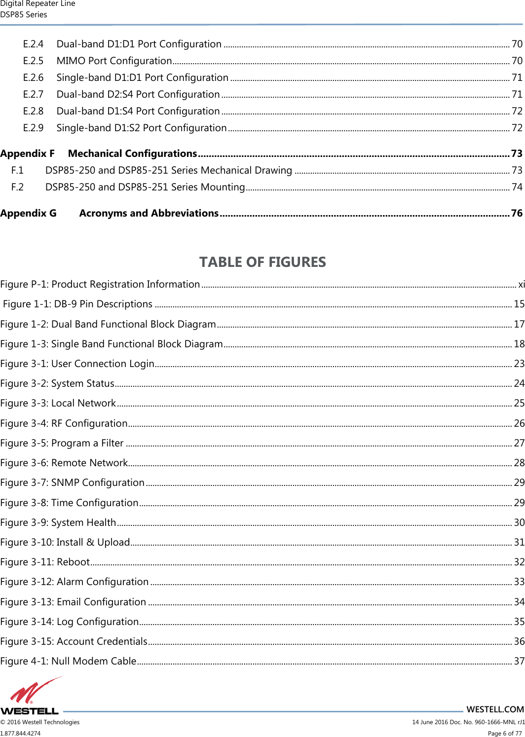 Digital Repeater Line DSP85 Series                       WESTELL.COM © 2016 Westell Technologies                      14 June 2016 Doc. No. 960-1666-MNL rJ1 1.877.844.4274                            Page 6 of 77 E.2.4 Dual-band D1:D1 Port Configuration ................................................................................................................................. 70 E.2.5 MIMO Port Configuration ........................................................................................................................................................ 70 E.2.6 Single-band D1:D1 Port Configuration .............................................................................................................................. 71 E.2.7 Dual-band D2:S4 Port Configuration .................................................................................................................................. 71 E.2.8 Dual-band D1:S4 Port Configuration .................................................................................................................................. 72 E.2.9 Single-band D1:S2 Port Configuration ............................................................................................................................... 72 Appendix F Mechanical Configurations ................................................................................................................... 73 F.1 DSP85-250 and DSP85-251 Series Mechanical Drawing ................................................................................................. 73 F.2 DSP85-250 and DSP85-251 Series Mounting ....................................................................................................................... 74 Appendix G Acronyms and Abbreviations ........................................................................................................... 76  TABLE OF FIGURES Figure P-1: Product Registration Information .............................................................................................................................................. xi  Figure 1-1: DB-9 Pin Descriptions ................................................................................................................................................................. 15 Figure 1-2: Dual Band Functional Block Diagram ..................................................................................................................................... 17 Figure 1-3: Single Band Functional Block Diagram .................................................................................................................................. 18 Figure 3-1: User Connection Login ................................................................................................................................................................. 23 Figure 3-2: System Status ................................................................................................................................................................................... 24 Figure 3-3: Local Network .................................................................................................................................................................................. 25 Figure 3-4: RF Configuration ............................................................................................................................................................................. 26 Figure 3-5: Program a Filter .............................................................................................................................................................................. 27 Figure 3-6: Remote Network............................................................................................................................................................................. 28 Figure 3-7: SNMP Configuration ..................................................................................................................................................................... 29 Figure 3-8: Time Configuration ........................................................................................................................................................................ 29 Figure 3-9: System Health .................................................................................................................................................................................. 30 Figure 3-10: Install &amp; Upload............................................................................................................................................................................ 31 Figure 3-11: Reboot .............................................................................................................................................................................................. 32 Figure 3-12: Alarm Configuration ................................................................................................................................................................... 33 Figure 3-13: Email Configuration .................................................................................................................................................................... 34 Figure 3-14: Log Configuration ........................................................................................................................................................................ 35 Figure 3-15: Account Credentials .................................................................................................................................................................... 36 Figure 4-1: Null Modem Cable ......................................................................................................................................................................... 37 