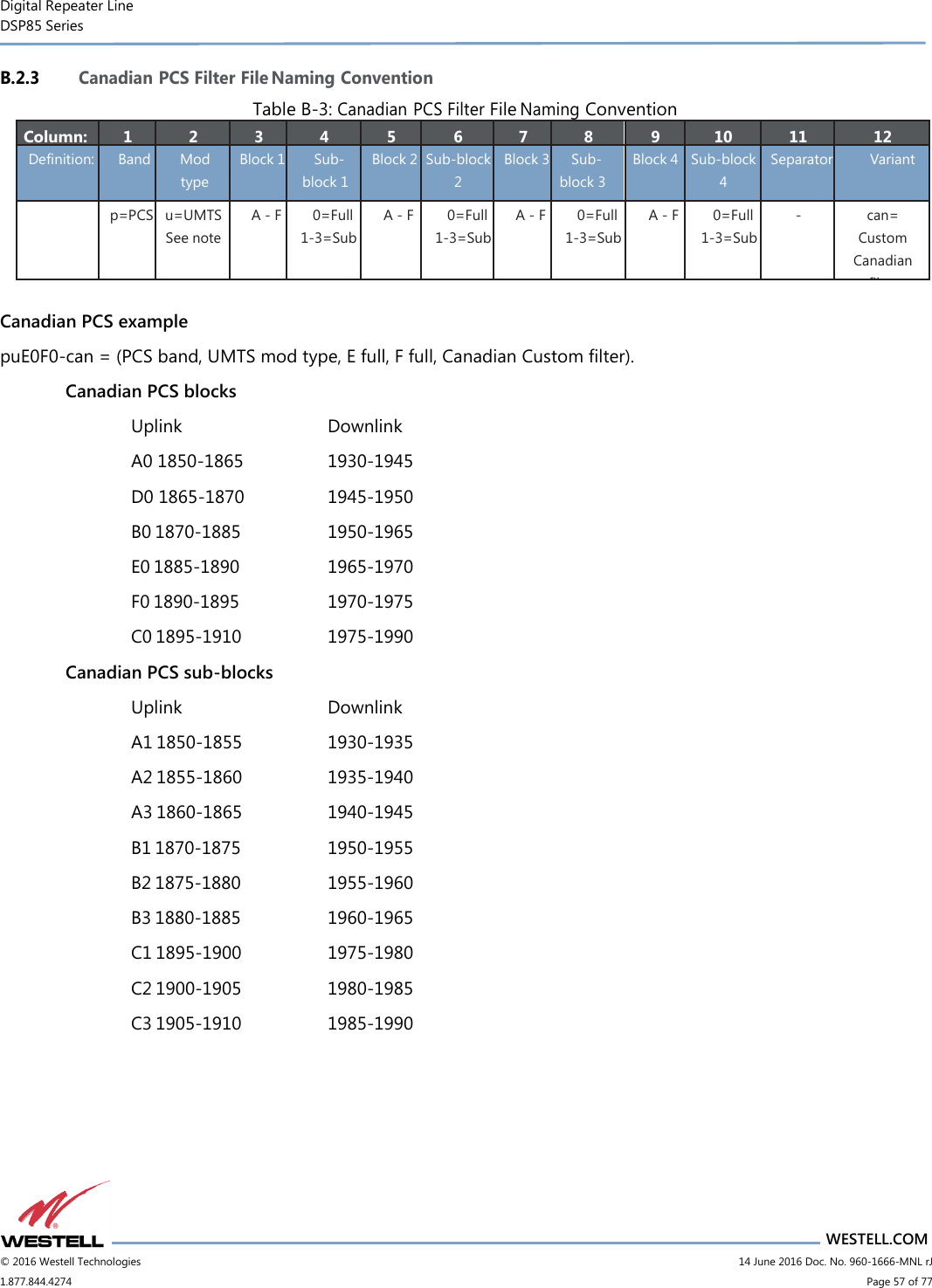 Digital Repeater Line DSP85 Series                       WESTELL.COM © 2016 Westell Technologies                         14 June 2016 Doc. No. 960-1666-MNL rJ 1.877.844.4274                             Page 57 of 77  B.2.3 Canadian PCS Filter File Naming Convention Table B-3: Canadian PCS Filter File Naming Convention Column: 1 2 3 4 5 6 7 8 9 10 11 12 Definition: Band Mod type Block 1 Sub- block 1 Block 2 Sub-block 2 Block 3 Sub- block 3 Block 4 Sub-block 4 Separator Variant  p=PCS u=UMTS See note A - F 0=Full 1-3=Sub A - F 0=Full 1-3=Sub A - F 0=Full 1-3=Sub A - F 0=Full 1-3=Sub - can= Custom Canadian filter  Canadian PCS example puE0F0-can = (PCS band, UMTS mod type, E full, F full, Canadian Custom filter). Canadian PCS blocks Uplink      Downlink A0 1850-1865    1930-1945 D0 1865-1870    1945-1950 B0 1870-1885    1950-1965 E0 1885-1890    1965-1970 F0 1890-1895    1970-1975 C0 1895-1910    1975-1990 Canadian PCS sub-blocks Uplink      Downlink A1 1850-1855    1930-1935 A2 1855-1860    1935-1940 A3 1860-1865    1940-1945 B1 1870-1875    1950-1955 B2 1875-1880    1955-1960 B3 1880-1885    1960-1965 C1 1895-1900    1975-1980 C2 1900-1905    1980-1985 C3 1905-1910    1985-1990    