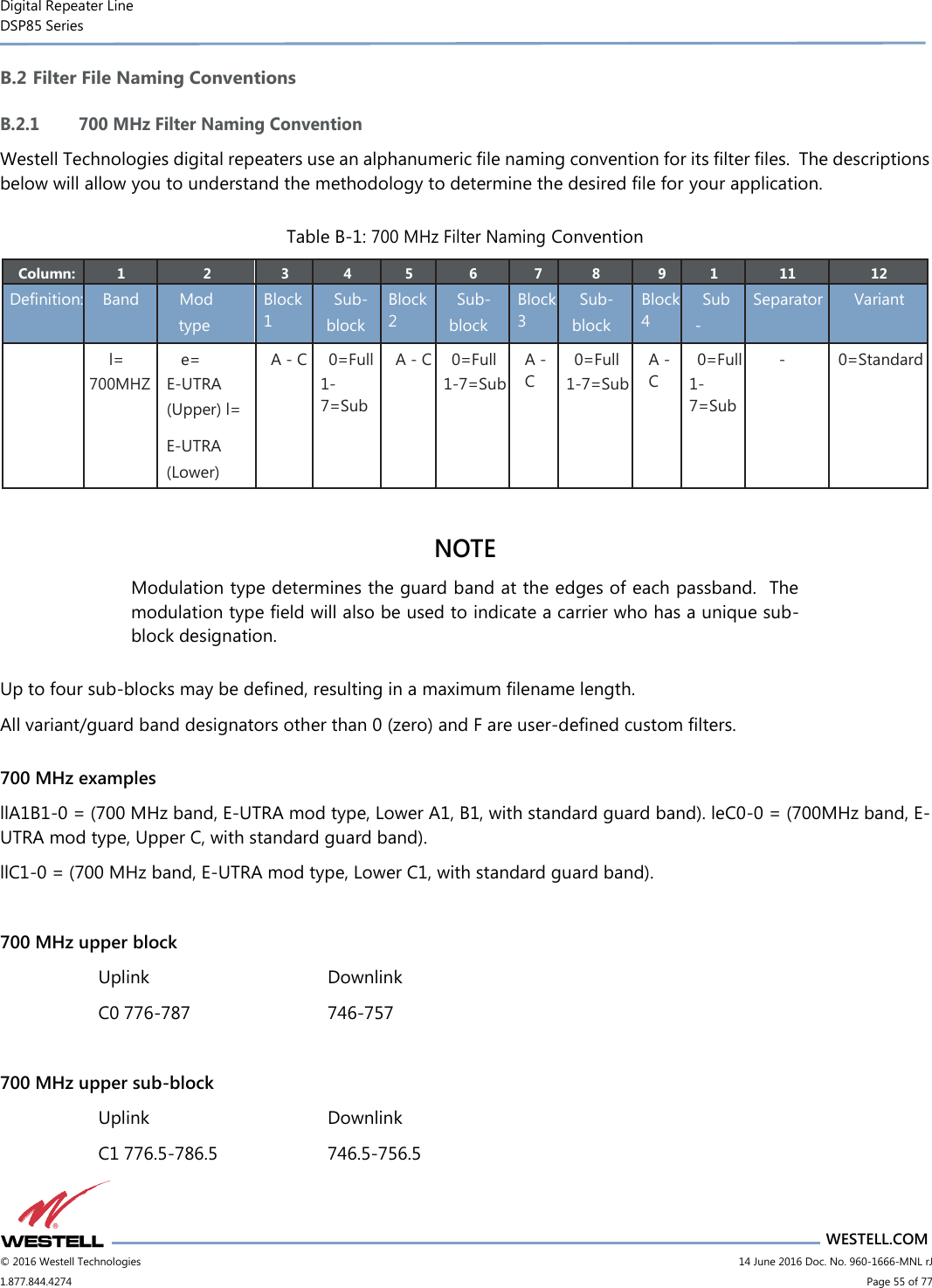 Digital Repeater Line DSP85 Series                       WESTELL.COM © 2016 Westell Technologies                         14 June 2016 Doc. No. 960-1666-MNL rJ 1.877.844.4274                             Page 55 of 77  B.2 Filter File Naming Conventions B.2.1 700 MHz Filter Naming Convention Westell Technologies digital repeaters use an alphanumeric file naming convention for its filter files.  The descriptions below will allow you to understand the methodology to determine the desired file for your application.  Table B-1: 700 MHz Filter Naming Convention Column: 1 2 3 4 5 6 7 8 9 10 11 12 Definition: Band Mod type Block 1 Sub- block 1 Block 2 Sub- block 2 Block 3 Sub- block 3 Block 4 Sub- block 4 Separator Variant  l= 700MHZ e= E-UTRA (Upper) l= E-UTRA (Lower) A - C 0=Full 1-7=Sub A - C 0=Full 1-7=Sub A - C 0=Full 1-7=Sub A - C 0=Full 1-7=Sub - 0=Standard  NOTE Modulation type determines the guard band at the edges of each passband.  The modulation type field will also be used to indicate a carrier who has a unique sub-block designation.  Up to four sub-blocks may be defined, resulting in a maximum filename length. All variant/guard band designators other than 0 (zero) and F are user-defined custom filters.  700 MHz examples llA1B1-0 = (700 MHz band, E-UTRA mod type, Lower A1, B1, with standard guard band). leC0-0 = (700MHz band, E-UTRA mod type, Upper C, with standard guard band). llC1-0 = (700 MHz band, E-UTRA mod type, Lower C1, with standard guard band).  700 MHz upper block Uplink      Downlink C0 776-787     746-757  700 MHz upper sub-block Uplink      Downlink C1 776.5-786.5    746.5-756.5 