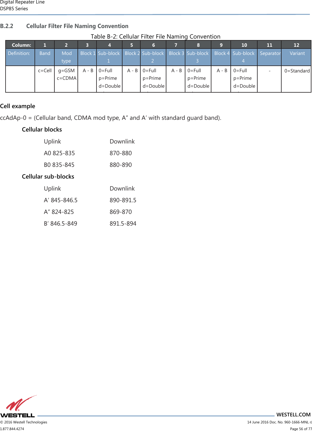 Digital Repeater Line DSP85 Series                       WESTELL.COM © 2016 Westell Technologies                         14 June 2016 Doc. No. 960-1666-MNL rJ 1.877.844.4274                             Page 56 of 77  B.2.2 Cellular Filter File Naming Convention Table B-2: Cellular Filter File Naming Convention Column: 1 2 3 4 5 6 7 8 9 10 11 12 Definition: Band Mod type Block 1 Sub-block 1 Block 2 Sub-block 2 Block 3 Sub-block 3 Block 4 Sub-block 4 Separator Variant  c=Cell g=GSM c=CDMA A - B 0=Full p=Prime d=Double prime A - B 0=Full p=Prime d=Double prime A - B 0=Full p=Prime d=Double prime A - B 0=Full p=Prime d=Double prime - 0=Standard  Cell example ccAdAp-0 = (Cellular band, CDMA mod type, A” and A’ with standard guard band). Cellular blocks Uplink      Downlink A0 825-835    870-880 B0 835-845    880-890 Cellular sub-blocks Uplink      Downlink A’ 845-846.5    890-891.5 A” 824-825    869-870 B’ 846.5-849    891.5-894    