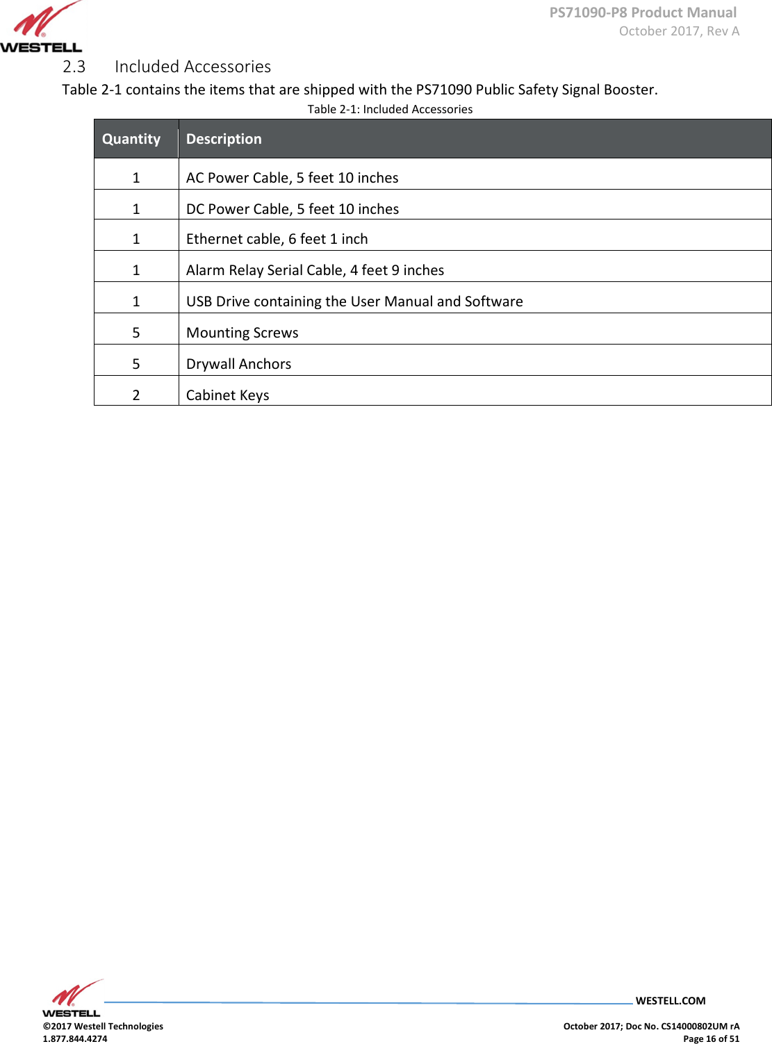      PS71090-P8 Product Manual  October 2017, Rev A  WESTELL.COM  ©2017 Westell Technologies    October 2017; Doc No. CS14000802UM rA 1.877.844.4274    Page 16 of 51 2.3  Included Accessories  Table 2-1 contains the items that are shipped with the PS71090 Public Safety Signal Booster. Table 2-1: Included Accessories Quantity  Description  1  AC Power Cable, 5 feet 10 inches   1 DC Power Cable, 5 feet 10 inches 1  Ethernet cable, 6 feet 1 inch  1  Alarm Relay Serial Cable, 4 feet 9 inches  1  USB Drive containing the User Manual and Software  5  Mounting Screws  5  Drywall Anchors  2 Cabinet Keys               