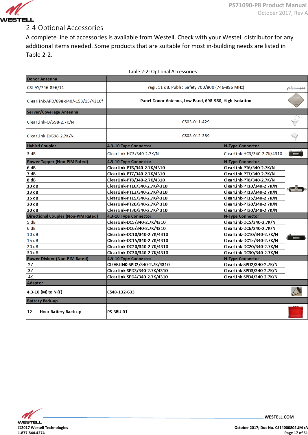      PS71090-P8 Product Manual  October 2017, Rev A  WESTELL.COM  ©2017 Westell Technologies    October 2017; Doc No. CS14000802UM rA 1.877.844.4274    Page 17 of 51 2.4 Optional Accessories  A complete line of accessories is available from Westell. Check with your Westell distributor for any additional items needed. Some products that are suitable for most in-building needs are listed in Table 2-2.   Table 2-2: Optional Accessories           