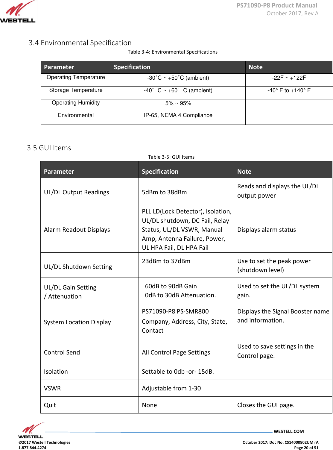      PS71090-P8 Product Manual  October 2017, Rev A  WESTELL.COM  ©2017 Westell Technologies    October 2017; Doc No. CS14000802UM rA 1.877.844.4274    Page 20 of 51   3.4 Environmental Specification Table 3-4: Environmental Specifications Parameter  Specification  Note Operating Temperature  -30°C ~ +50°C (ambient)  -22F ~ +122F Storage Temperature  -40°C ~ +60°C (ambient)  -40° F to +140° F Operating Humidity  5% ~ 95%   Environmental   IP-65, NEMA 4 Compliance       3.5 GUI Items  Table 3-5: GUI Items Parameter  Specification  Note UL/DL Output Readings   5dBm to 38dBm  Reads and displays the UL/DL output power   Alarm Readout Displays  PLL LD(Lock Detector), Isolation,  UL/DL shutdown, DC Fail, Relay  Status, UL/DL VSWR, Manual  Amp, Antenna Failure, Power, UL HPA Fail, DL HPA Fail Displays alarm status   UL/DL Shutdown Setting  23dBm to 37dBm Use to set the peak power  (shutdown level)   UL/DL Gain Setting  / Attenuation    60dB to 90dB Gain   0dB to 30dB Attenuation. Used to set the UL/DL system gain.   System Location Display  PS71090-P8 PS-SMR800  Company, Address, City, State,  Contact  Displays the Signal Booster name and information.   Control Send   All Control Page Settings   Used to save settings in the Control page.  Isolation  Settable to 0db -or- 15dB.    VSWR   Adjustable from 1-30     Quit  None  Closes the GUI page.    