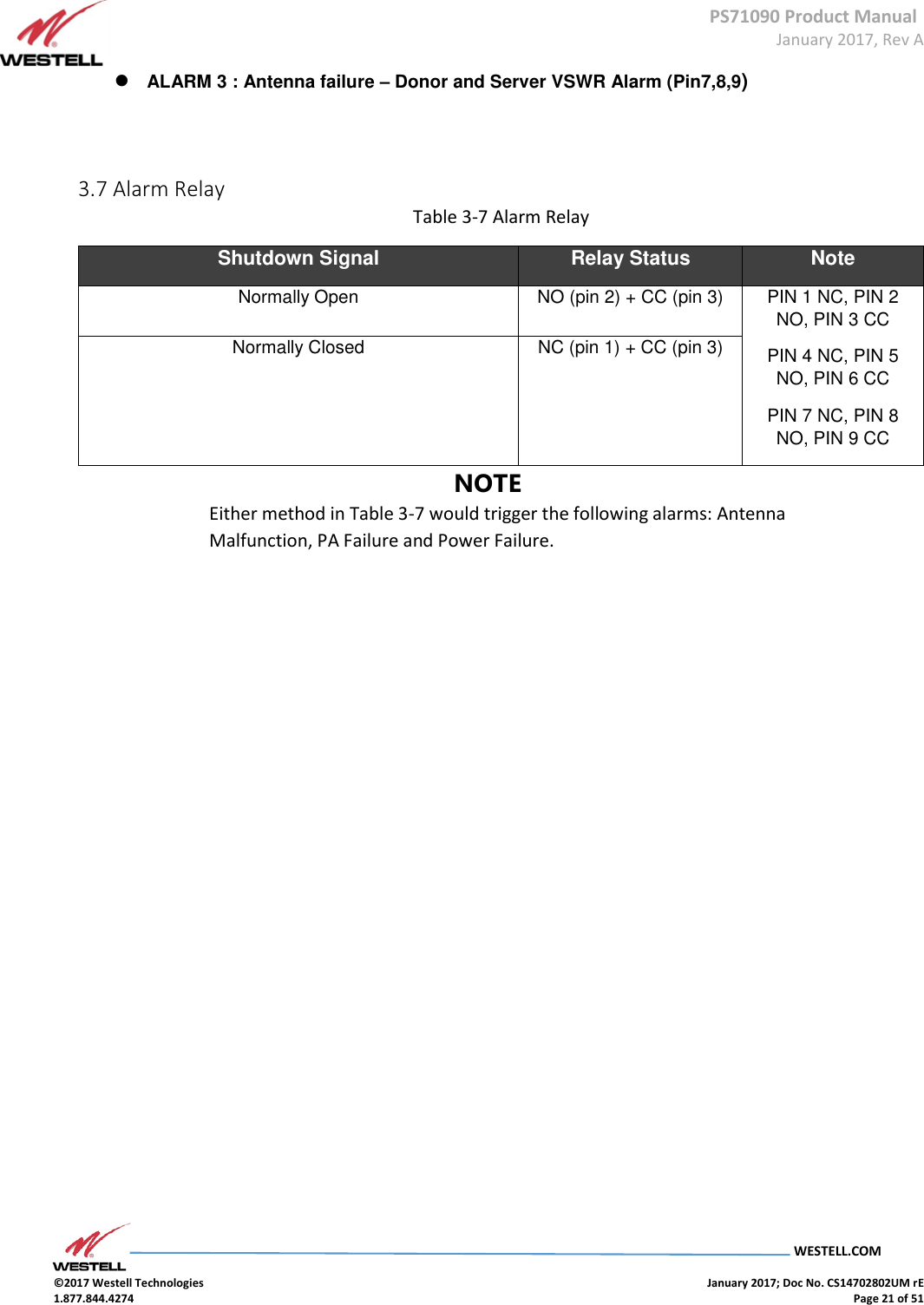 PS71090 Product Manual  January 2017, Rev A  WESTELL.COM  ©2017 Westell Technologies    January 2017; Doc No. CS14702802UM rE 1.877.844.4274    Page 21 of 51  ALARM 3 : Antenna failure – Donor and Server VSWR Alarm (Pin7,8,9)   3.7 Alarm Relay Table 3-7 Alarm Relay Shutdown Signal Relay Status Note Normally Open NO (pin 2) + CC (pin 3) PIN 1 NC, PIN 2 NO, PIN 3 CC PIN 4 NC, PIN 5 NO, PIN 6 CC PIN 7 NC, PIN 8 NO, PIN 9 CC Normally Closed NC (pin 1) + CC (pin 3) NOTE  Either method in Table 3-7 would trigger the following alarms: Antenna Malfunction, PA Failure and Power Failure.      