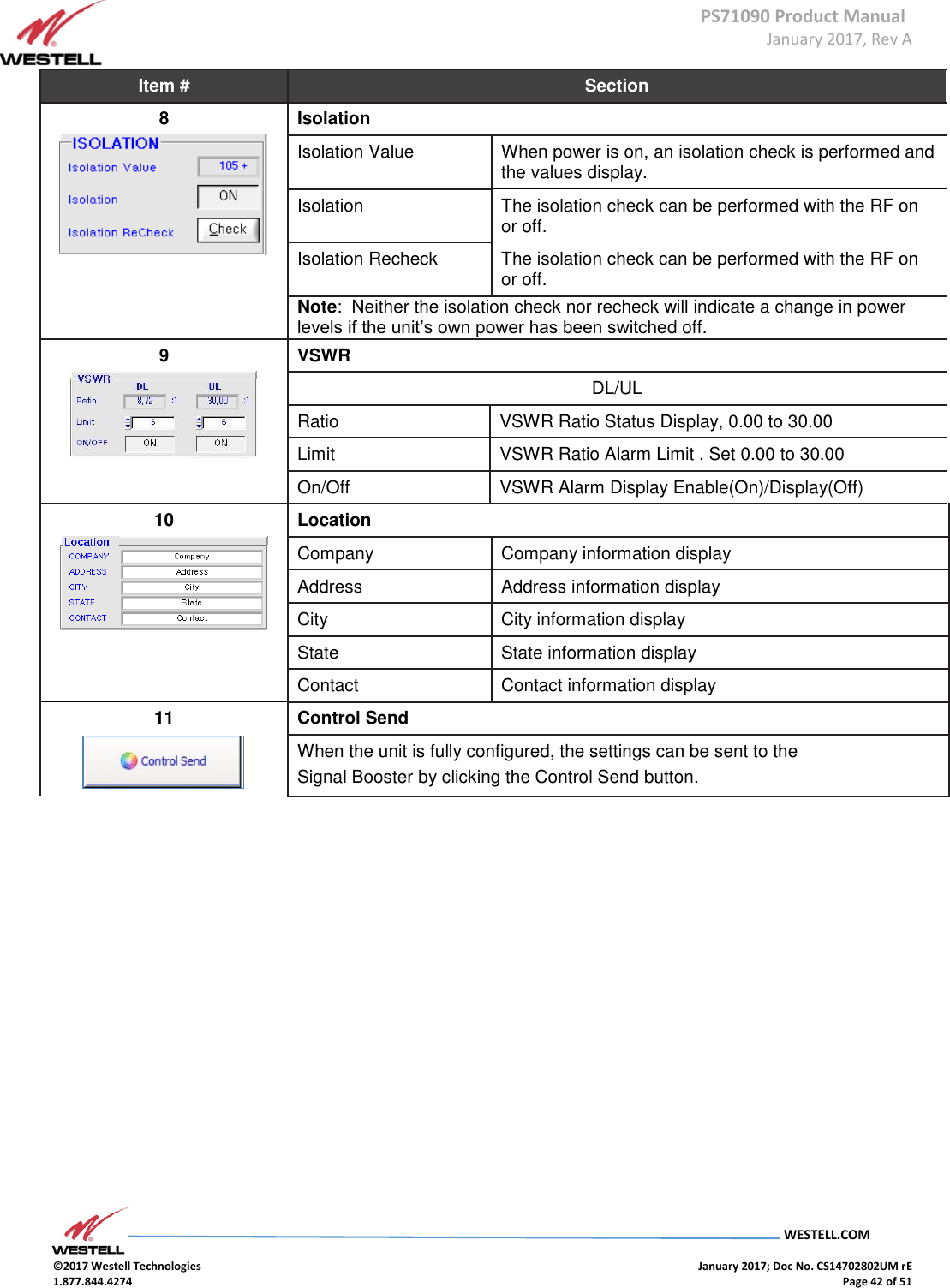 PS71090 Product Manual  January 2017, Rev A  WESTELL.COM  ©2017 Westell Technologies    January 2017; Doc No. CS14702802UM rE 1.877.844.4274    Page 42 of 51 Item # Section 8  Isolation Isolation Value When power is on, an isolation check is performed and the values display. Isolation The isolation check can be performed with the RF on or off. Isolation Recheck The isolation check can be performed with the RF on or off. Note:  Neither the isolation check nor recheck will indicate a change in power levels if the unit’s own power has been switched off. 9  VSWR DL/UL Ratio VSWR Ratio Status Display, 0.00 to 30.00 Limit VSWR Ratio Alarm Limit , Set 0.00 to 30.00 On/Off VSWR Alarm Display Enable(On)/Display(Off)  10  Location Company Company information display Address Address information display City  City information display State State information display Contact Contact information display 11  Control Send When the unit is fully configured, the settings can be sent to the Signal Booster by clicking the Control Send button.           