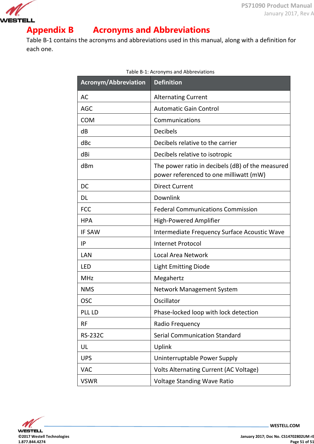 PS71090 Product Manual  January 2017, Rev A  WESTELL.COM  ©2017 Westell Technologies    January 2017; Doc No. CS14702802UM rE 1.877.844.4274    Page 51 of 51 Appendix B   Acronyms and Abbreviations  Table B-1 contains the acronyms and abbreviations used in this manual, along with a definition for each one.    Table B-1: Acronyms and Abbreviations  Acronym/Abbreviation  Definition  AC  Alternating Current  AGC  Automatic Gain Control  COM  Communications  dB  Decibels  dBc  Decibels relative to the carrier  dBi  Decibels relative to isotropic  dBm  The power ratio in decibels (dB) of the measured power referenced to one milliwatt (mW)  DC  Direct Current  DL  Downlink  FCC  Federal Communications Commission  HPA  High-Powered Amplifier  IF SAW  Intermediate Frequency Surface Acoustic Wave   IP  Internet Protocol  LAN  Local Area Network  LED  Light Emitting Diode  MHz  Megahertz  NMS  Network Management System  OSC  Oscillator  PLL LD  Phase-locked loop with lock detection  RF  Radio Frequency  RS-232C  Serial Communication Standard  UL  Uplink  UPS  Uninterruptable Power Supply  VAC  Volts Alternating Current (AC Voltage)  VSWR  Voltage Standing Wave Ratio      