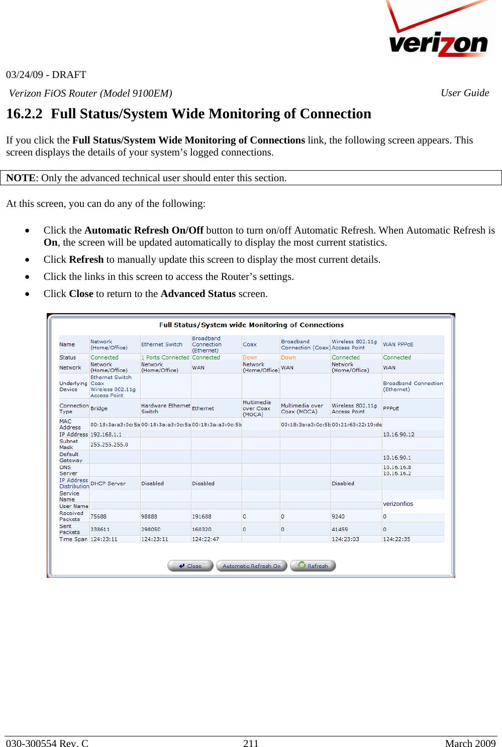   03/24/09 - DRAFT   030-300554 Rev. C  211     March 2009 Verizon FiOS Router (Model 9100EM) User Guide16.2.2   Full Status/System Wide Monitoring of Connection  If you click the Full Status/System Wide Monitoring of Connections link, the following screen appears. This screen displays the details of your system’s logged connections.   NOTE: Only the advanced technical user should enter this section.  At this screen, you can do any of the following:  • Click the Automatic Refresh On/Off button to turn on/off Automatic Refresh. When Automatic Refresh is On, the screen will be updated automatically to display the most current statistics.  • Click Refresh to manually update this screen to display the most current details.  • Click the links in this screen to access the Router’s settings. • Click Close to return to the Advanced Status screen.           verizonfios 