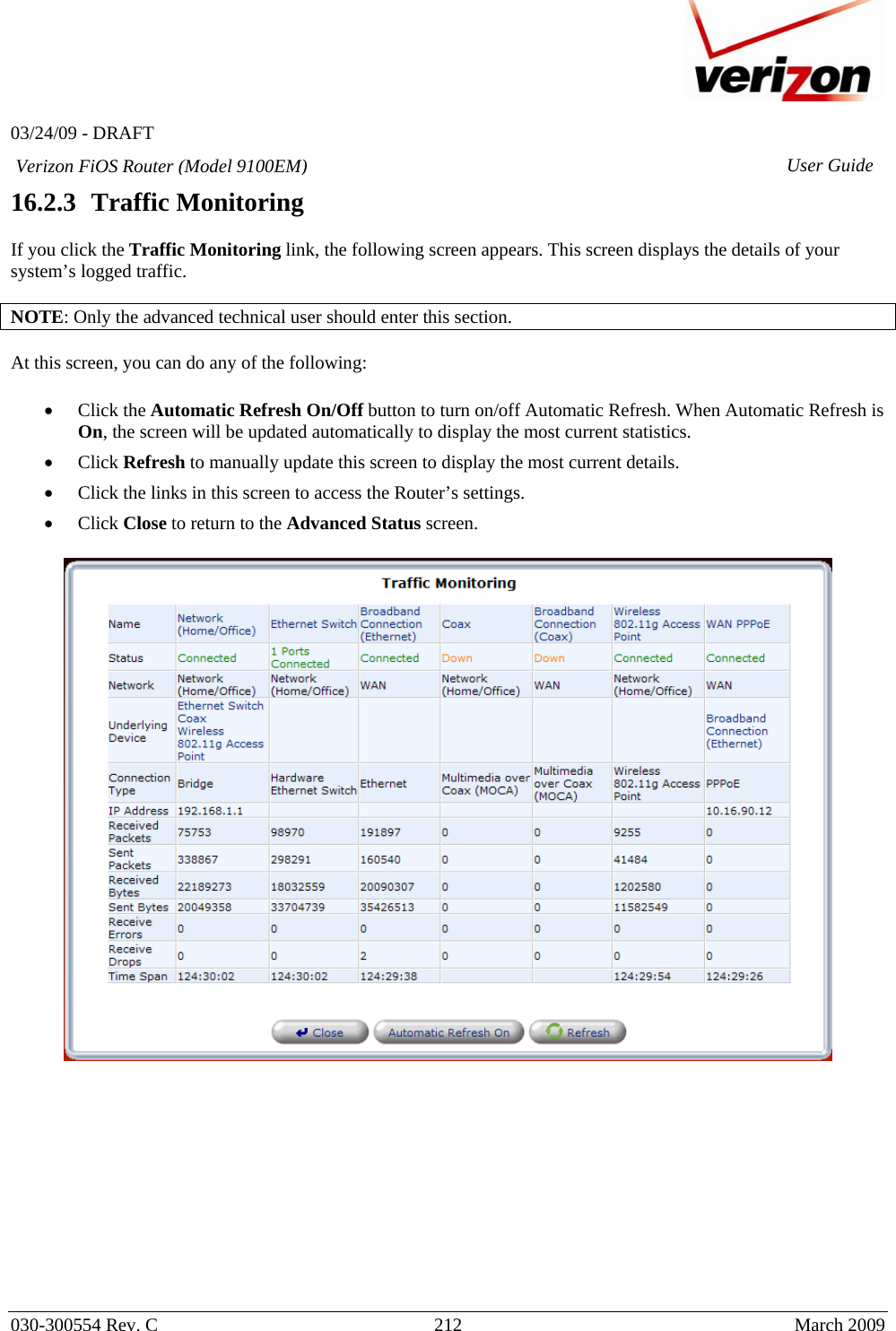   03/24/09 - DRAFT   030-300554 Rev. C  212     March 2009 Verizon FiOS Router (Model 9100EM) User Guide16.2.3   Traffic Monitoring  If you click the Traffic Monitoring link, the following screen appears. This screen displays the details of your system’s logged traffic.  NOTE: Only the advanced technical user should enter this section.  At this screen, you can do any of the following:  • Click the Automatic Refresh On/Off button to turn on/off Automatic Refresh. When Automatic Refresh is On, the screen will be updated automatically to display the most current statistics.  • Click Refresh to manually update this screen to display the most current details.  • Click the links in this screen to access the Router’s settings. • Click Close to return to the Advanced Status screen.  