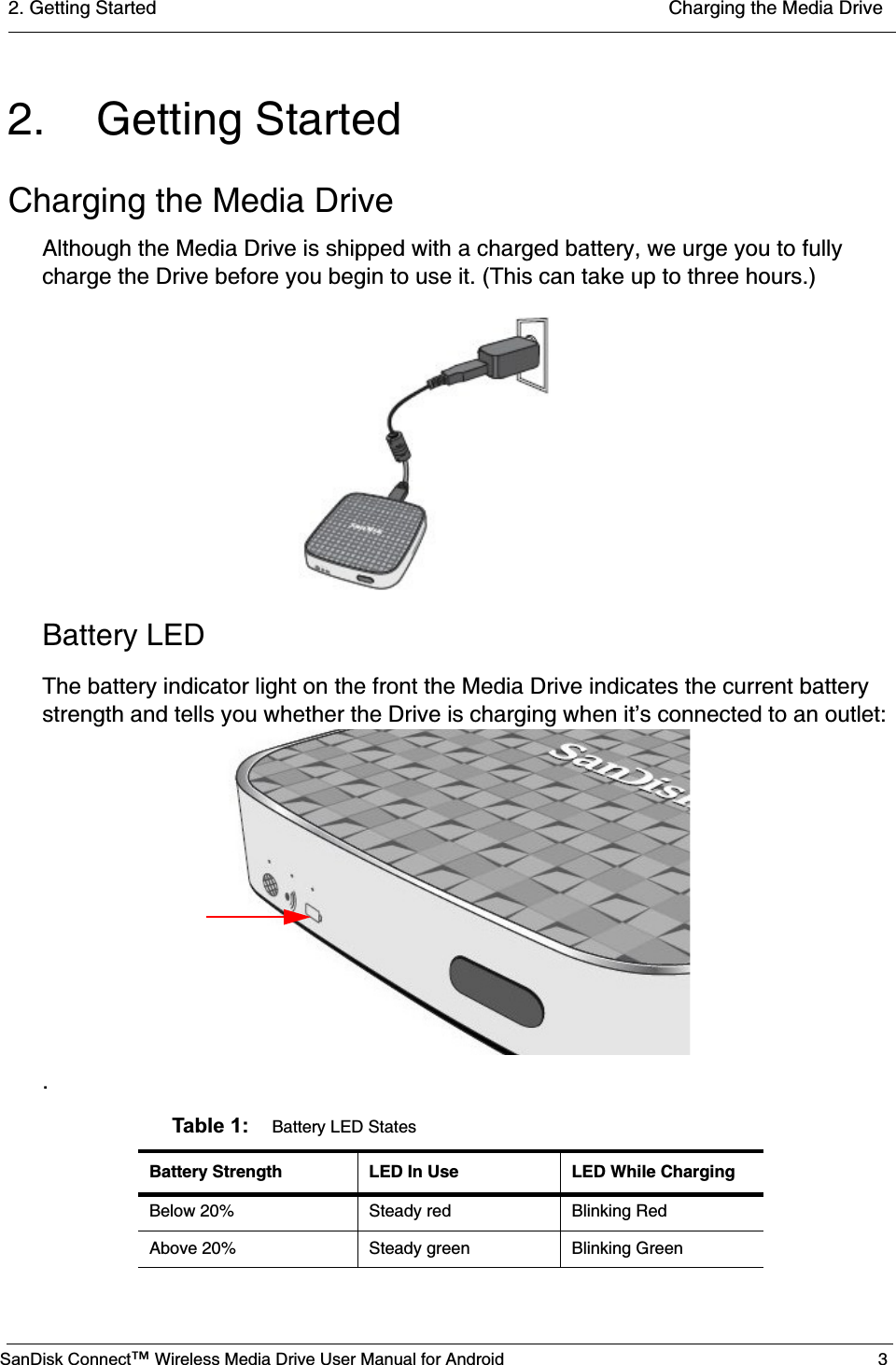2. Getting Started  Charging the Media DriveSanDisk Connect™ Wireless Media Drive User Manual for Android 32. Getting StartedCharging the Media DriveAlthough the Media Drive is shipped with a charged battery, we urge you to fully charge the Drive before you begin to use it. (This can take up to three hours.) Battery LEDThe battery indicator light on the front the Media Drive indicates the current battery strength and tells you whether the Drive is charging when it’s connected to an outlet: .Table 1:    Battery LED StatesBattery Strength LED In Use LED While Charging Below 20% Steady red Blinking RedAbove 20% Steady green Blinking Green