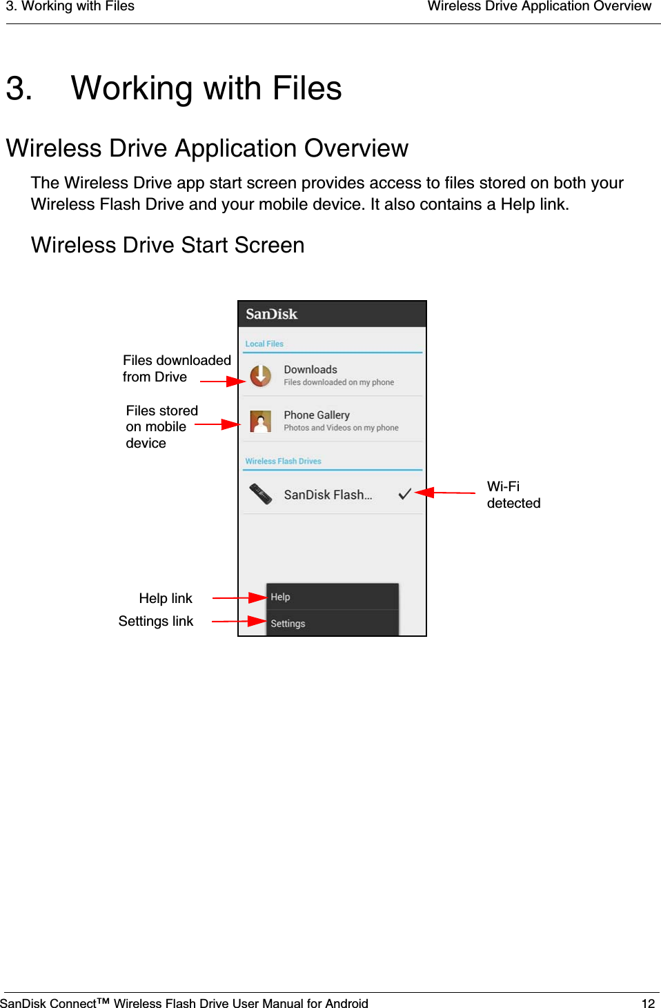3. Working with Files  Wireless Drive Application OverviewSanDisk Connect™ Wireless Flash Drive User Manual for Android 123. Working with FilesWireless Drive Application OverviewThe Wireless Drive app start screen provides access to files stored on both your Wireless Flash Drive and your mobile device. It also contains a Help link.Wireless Drive Start Screen           Files downloadedfrom DriveFiles storedon mobiledeviceHelp link            Settings linkWi-Fidetected