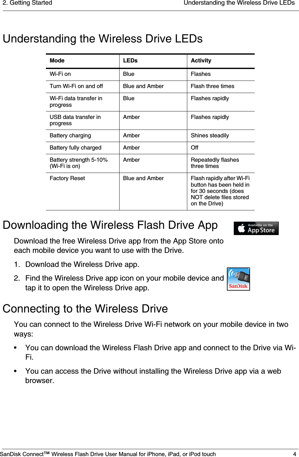 2. Getting Started  Understanding the Wireless Drive LEDsSanDisk Connect™ Wireless Flash Drive User Manual for iPhone, iPad, or iPod touch 4Understanding the Wireless Drive LEDsDownloading the Wireless Flash Drive AppDownload the free Wireless Drive app from the App Store onto each mobile device you want to use with the Drive.1. Download the Wireless Drive app. 2. Find the Wireless Drive app icon on your mobile device and tap it to open the Wireless Drive app.Connecting to the Wireless Drive You can connect to the Wireless Drive Wi-Fi network on your mobile device in two ways:• You can download the Wireless Flash Drive app and connect to the Drive via Wi-Fi.• You can access the Drive without installing the Wireless Drive app via a web browser.Mode LEDs ActivityWi-Fi on Blue FlashesTurn Wi-Fi on and off Blue and Amber Flash three timesWi-Fi data transfer in progressBlue Flashes rapidlyUSB data transfer in progressAmber Flashes rapidlyBattery charging Amber Shines steadilyBattery fully charged Amber OffBattery strength 5-10% (Wi-Fi is on)Amber Repeatedly flashes three times Factory Reset Blue and Amber Flash rapidly after Wi-Fi button has been held in for 30 seconds (does NOT delete files stored on the Drive)