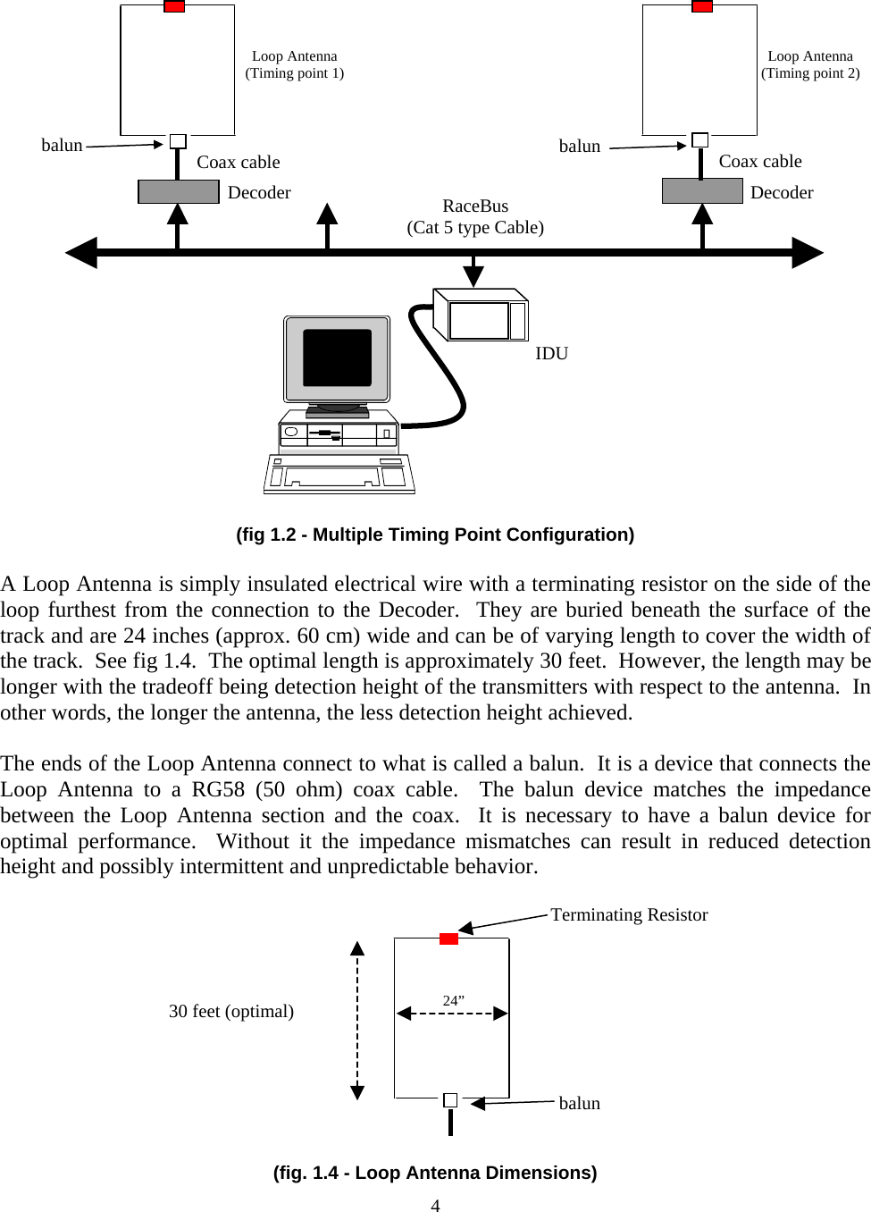 balun Coax cable Coax cable Loop Antenna (Timing point 1)RaceBus (Cat 5 type Cable) Decoder Decoder Loop Antenna (Timing point 2)      balun     IDU (fig 1.2 - Multiple Timing Point Configuration)  A Loop Antenna is simply insulated electrical wire with a terminating resistor on the side of the loop furthest from the connection to the Decoder.  They are buried beneath the surface of the track and are 24 inches (approx. 60 cm) wide and can be of varying length to cover the width of the track.  See fig 1.4.  The optimal length is approximately 30 feet.  However, the length may be longer with the tradeoff being detection height of the transmitters with respect to the antenna.  In other words, the longer the antenna, the less detection height achieved.  The ends of the Loop Antenna connect to what is called a balun.  It is a device that connects the Loop Antenna to a RG58 (50 ohm) coax cable.  The balun device matches the impedance between the Loop Antenna section and the coax.  It is necessary to have a balun device for optimal performance.  Without it the impedance mismatches can result in reduced detection height and possibly intermittent and unpredictable behavior.  Terminating Resistor   balun 24”  30 feet (optimal)       (fig. 1.4 - Loop Antenna Dimensions)  4