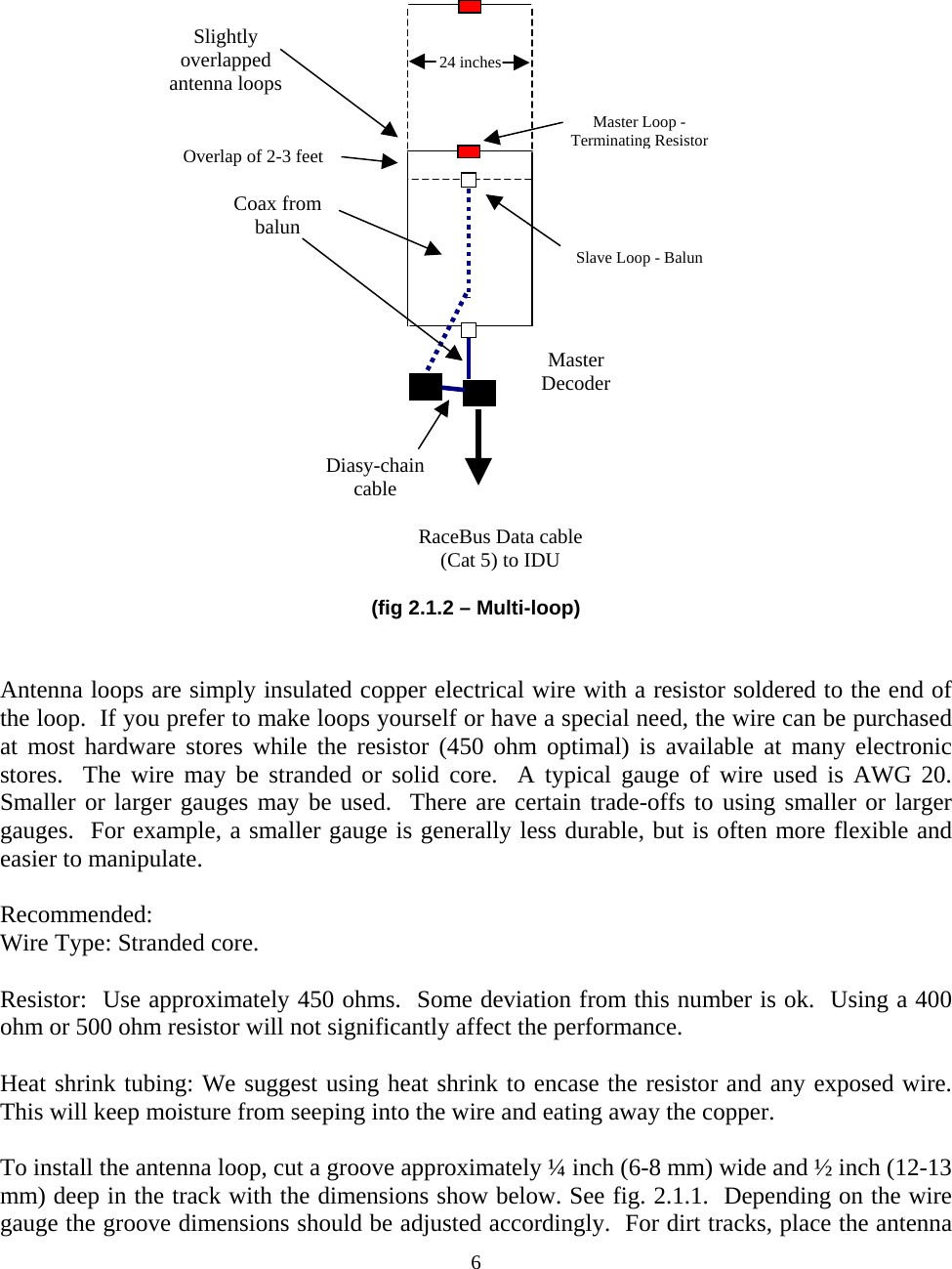   24 inches Coax from balun Master DecoderSlave Loop - Balun  Slightly overlapped antenna loops   Master Loop - Terminating Resistor Overlap of 2-3 feet           Diasy-chain cable   6  RaceBus Data cable  (Cat 5) to IDU(fig 2.1.2 – Multi-loop)   Antenna loops are simply insulated copper electrical wire with a resistor soldered to the end of the loop.  If you prefer to make loops yourself or have a special need, the wire can be purchased at most hardware stores while the resistor (450 ohm optimal) is available at many electronic stores.  The wire may be stranded or solid core.  A typical gauge of wire used is AWG 20.  Smaller or larger gauges may be used.  There are certain trade-offs to using smaller or larger gauges.  For example, a smaller gauge is generally less durable, but is often more flexible and easier to manipulate.    Recommended: Wire Type: Stranded core.  Resistor:  Use approximately 450 ohms.  Some deviation from this number is ok.  Using a 400 ohm or 500 ohm resistor will not significantly affect the performance.    Heat shrink tubing: We suggest using heat shrink to encase the resistor and any exposed wire.  This will keep moisture from seeping into the wire and eating away the copper.  To install the antenna loop, cut a groove approximately ¼ inch (6-8 mm) wide and ½ inch (12-13 mm) deep in the track with the dimensions show below. See fig. 2.1.1.  Depending on the wire gauge the groove dimensions should be adjusted accordingly.  For dirt tracks, place the antenna 