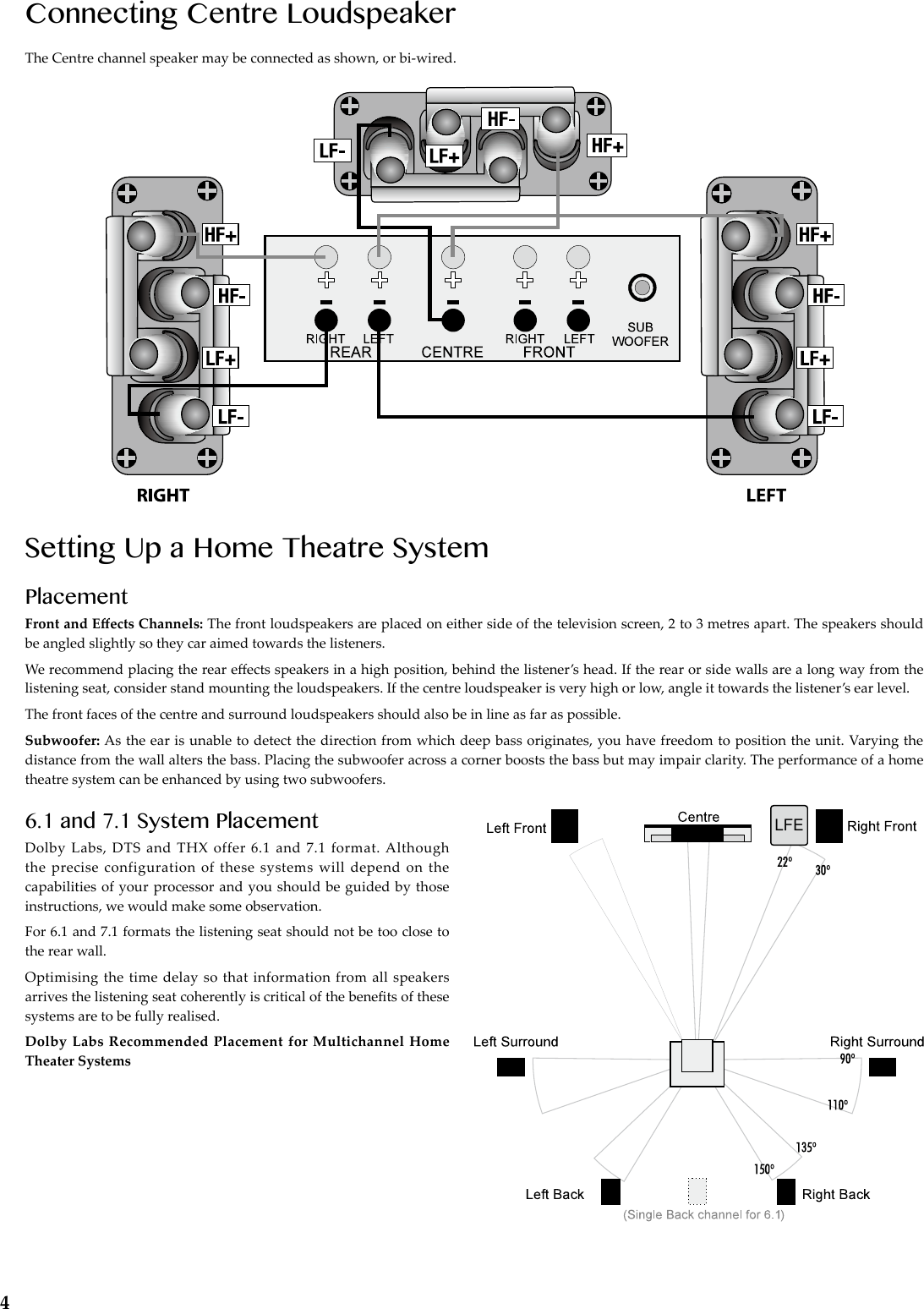 Page 6 of 12 - Wharfedale Wharfedale-Diamond-101C-Users-Manual-  Wharfedale-diamond-101c-users-manual