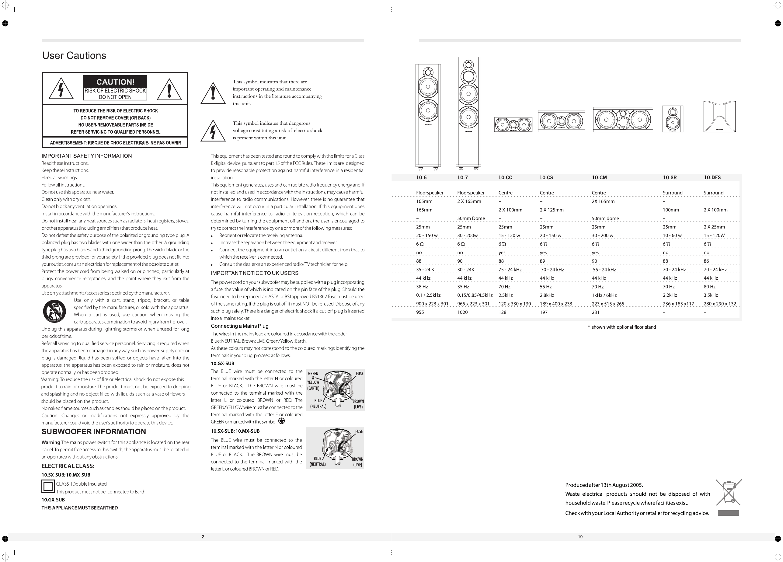 Page 2 of 10 - Wharfedale Wharfedale-Diamond-10-Series-10-1-Users-Manual- D 10 Manual3  Wharfedale-diamond-10-series-10-1-users-manual