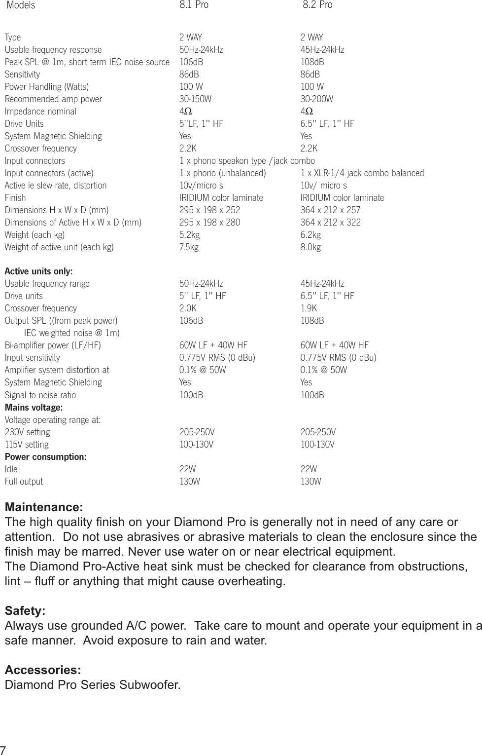 Page 10 of 12 - Wharfedale Wharfedale-Diamond-8-1-Pro-Users-Manual- Diamond Pro Manual  Wharfedale-diamond-8-1-pro-users-manual