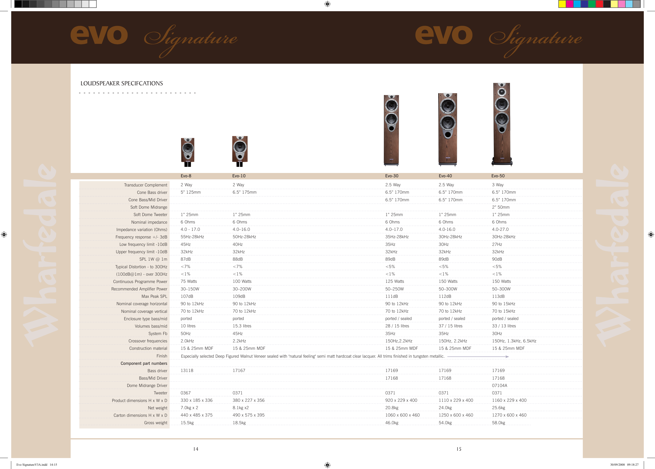 Page 8 of 10 - Wharfedale Wharfedale-Evo-Signature-Evo-10-Users-Manual-  Wharfedale-evo-signature-evo-10-users-manual