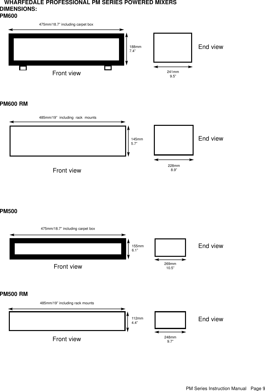 Page 10 of 12 - Wharfedale Wharfedale-Pm500-Users-Manual-  Wharfedale-pm500-users-manual