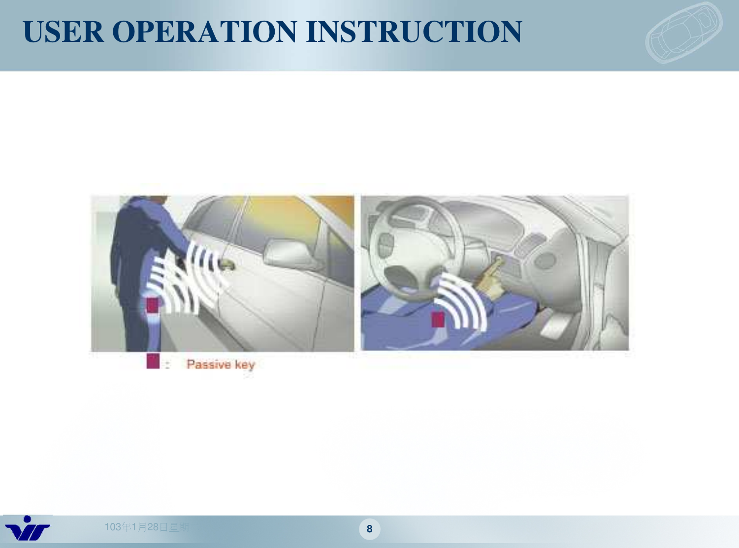 103年1月28日星期二 8USER OPERATION INSTRUCTION