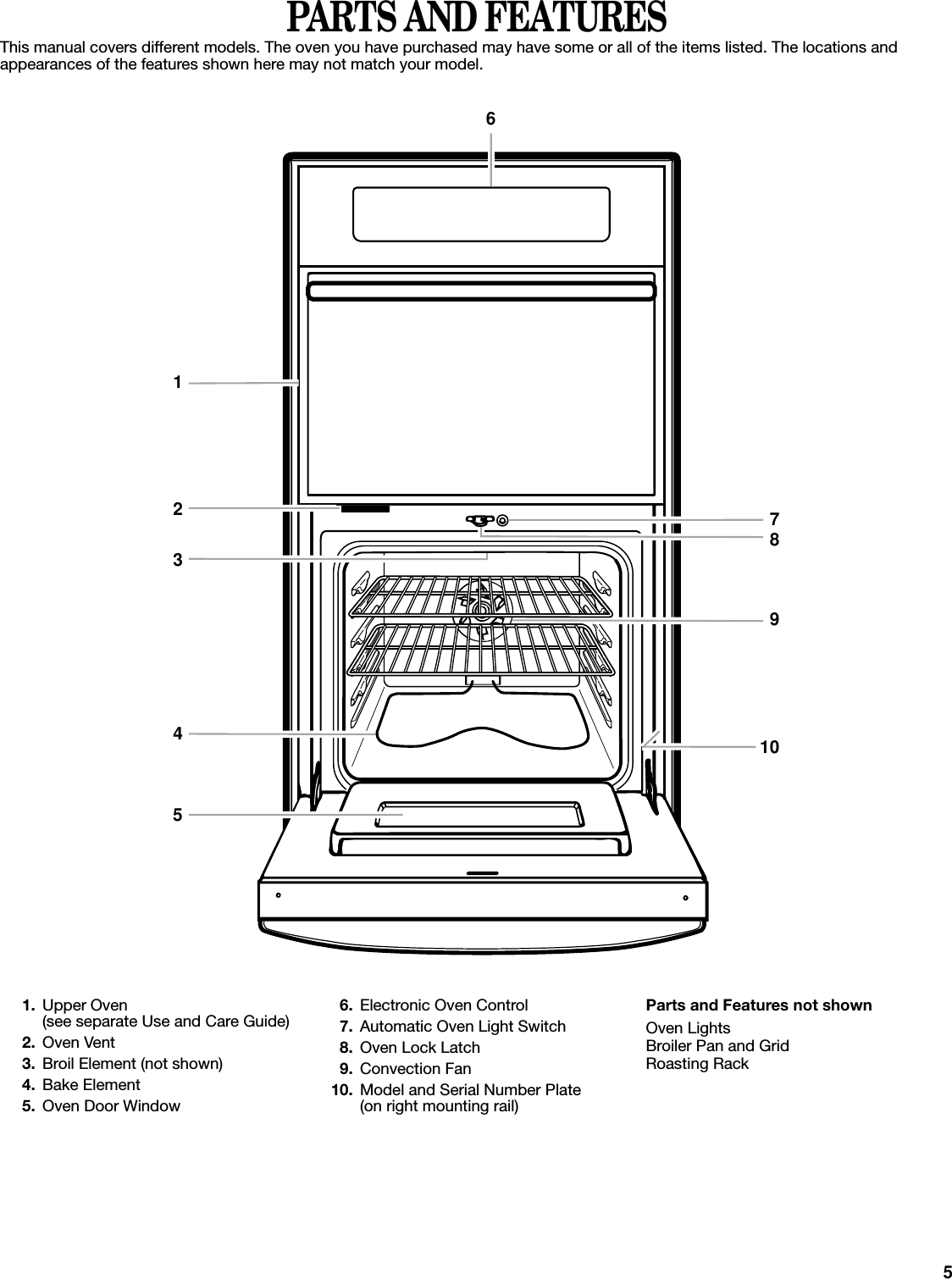 5PARTS AND FEATURESThis manual covers different models. The oven you have purchased may have some or all of the items listed. The locations and appearances of the features shown here may not match your model.1. Upper Oven(see separate Use and Care Guide) 2. Oven Vent3. Broil Element (not shown)4. Bake Element5. Oven Door Window6. Electronic Oven Control7. Automatic Oven Light Switch8. Oven Lock Latch9. Convection Fan10. Model and Serial Number Plate(on right mounting rail)Parts and Features not shownOven LightsBroiler Pan and GridRoasting Rack62341578109