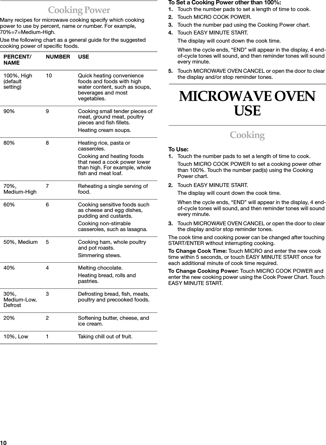 10Cooking PowerMany recipes for microwave cooking specify which cooking power to use by percent, name or number. For example, 70%=7=Medium-High.Use the following chart as a general guide for the suggested cooking power of specific foods. To Set a Cooking Power other than 100%:1. Touch the number pads to set a length of time to cook.2. Touch MICRO COOK POWER.3. Touch the number pad using the Cooking Power chart.4. Touch EASY MINUTE START.The display will count down the cook time.When the cycle ends, “END” will appear in the display, 4 end-of-cycle tones will sound, and then reminder tones will sound every minute.5. Touch MICROWAVE OVEN CANCEL or open the door to clear the display and/or stop reminder tones.MICROWAVE OVEN USECookingTo Use :1. Touch the number pads to set a length of time to cook.Touch MICRO COOK POWER to set a cooking power other than 100%. Touch the number pad(s) using the Cooking Power chart.2. Touch EASY MINUTE START.The display will count down the cook time.When the cycle ends, “END” will appear in the display, 4 end-of-cycle tones will sound, and then reminder tones will sound every minute.3. Touch MICROWAVE OVEN CANCEL or open the door to clear the display and/or stop reminder tones.The cook time and cooking power can be changed after touching START/ENTER without interrupting cooking.To Change Cook Time: Touch MICRO and enter the new cook time within 5 seconds, or touch EASY MINUTE START once for each additional minute of cook time required.To Change Cooking Power: Touch MICRO COOK POWER and enter the new cooking power using the Cook Power Chart. Touch EASY MINUTE START.PERCENT/NAMENUMBER USE100%, High (default setting)10 Quick heating convenience foods and foods with high water content, such as soups, beverages and most vegetables.90% 9 Cooking small tender pieces of meat, ground meat, poultry pieces and fish fillets.Heating cream soups.80% 8 Heating rice, pasta or casseroles.Cooking and heating foods that need a cook power lower than high. For example, whole fish and meat loaf.70%,Medium-High7 Reheating a single serving of food.60% 6 Cooking sensitive foods such as cheese and egg dishes, pudding and custards.Cooking non-stirrable casseroles, such as lasagna.50%, Medium 5 Cooking ham, whole poultry and pot roasts.Simmering stews.40% 4 Melting chocolate.Heating bread, rolls and pastries.30%, Medium-Low, Defrost3 Defrosting bread, fish, meats, poultry and precooked foods.20% 2 Softening butter, cheese, and ice cream.10%, Low 1 Taking chill out of fruit.
