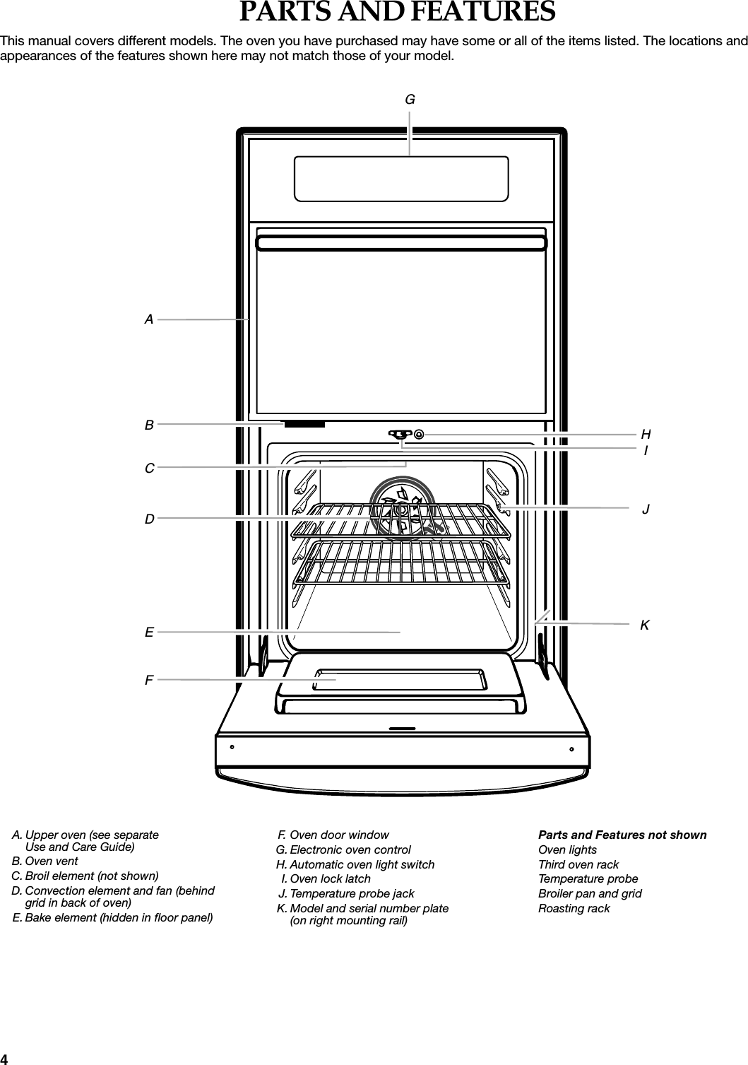 4PARTS AND FEATURESThis manual covers different models. The oven you have purchased may have some or all of the items listed. The locations and appearances of the features shown here may not match those of your model.A. Upper oven (see separate Use and Care Guide) B. Oven ventC. Broil element (not shown)D. Convection element and fan (behind grid in back of oven)E. Bake element (hidden in floor panel)F. Oven door windowG. Electronic oven controlH. Automatic oven light switchI. Oven lock latchJ. Temperature probe jackK. Model and serial number plate (on right mounting rail)Parts and Features not shownOven lightsThird oven rackTemperature probeBroiler pan and gridRoasting rackGBEAFHIKJCD
