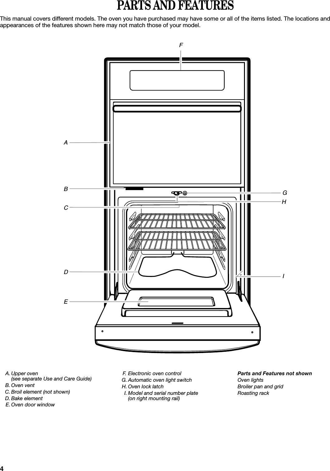 4PARTS AND FEATURESThis manual covers different models. The oven you have purchased may have some or all of the items listed. The locations and appearances of the features shown here may not match those of your model. A. Upper oven (see separate Use and Care Guide) B. Oven ventC. Broil element (not shown)D. Bake elementE. Oven door windowF. Electronic oven controlG. Automatic oven light switchH. Oven lock latchI. Model and serial number plate(on right mounting rail)Parts and Features not shownOven lightsBroiler pan and gridRoasting rackFBCDAEGHI