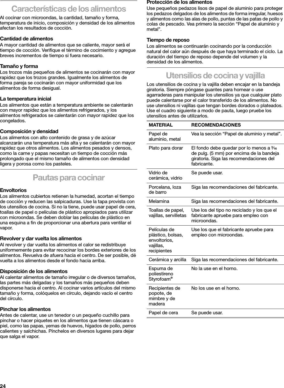 24Características de los alimentosAl cocinar con microondas, la cantidad, tamaño y forma, temperatura de inicio, composición y densidad de los alimentos afectan los resultados de cocción.Cantidad de alimentosA mayor cantidad de alimentos que se caliente, mayor será el tiempo de cocción. Verifique el término de cocimiento y agregue breves incrementos de tiempo si fuera necesario.Tamaño y formaLos trozos más pequeños de alimentos se cocinarán con mayor rapidez que los trozos grandes. Igualmente los alimentos de forma pareja se cocinarán con mayor uniformidad que los alimentos de forma desigual. La temperatura inicialLos alimentos que están a temperatura ambiente se calentarán con mayor rapidez que los alimentos refrigerados, y los alimentos refrigerados se calentarán con mayor rapidez que los congelados.Composición y densidadLos alimentos con alto contenido de grasa y de azúcar alcanzarán una temperatura más alta y se calentarán con mayor rapidez que otros alimentos. Los alimentos pesados y densos, como la carne y papas necesitan un tiempo de cocción más prolongado que el mismo tamaño de alimentos con densidad ligera y porosa como los pasteles.Pautas para cocinarEnvoltoriosLos alimentos cubiertos retienen la humedad, acortan el tiempo de cocción y reducen las salpicaduras. Use la tapa provista con los utensilios de cocina. Si no la tiene, puede usar papel de cera, toallas de papel o películas de plástico apropiados para utilizar con microondas. Se deben doblar las películas de plástico en una esquina a fin de proporcionar una abertura para ventilar el vapor.Revolver y dar vuelta los alimentosAl revolver y dar vuelta los alimentos el calor se redistribuye uniformemente para evitar recocinar los bordes exteriores de los alimentos. Revuelva de afuera hacia el centro. De ser posible, dé vuelta a los alimentos desde el fondo hacia arriba.Disposición de los alimentosAl calentar alimentos de tamaño irregular o de diversos tamaños, las partes más delgadas y los tamaños más pequeños deben disponerse hacia el centro. Al cocinar varios artículos del mismo tamaño y forma, colóquelos en círculo, dejando vacío el centro del círculo.Pinchar los alimentosAntes de calentar, use un tenedor o un pequeño cuchillo para pinchar o hacer piquetes en los alimentos que tienen cáscara o piel, como las papas, yemas de huevos, hígados de pollo, perros calientes y salchichas. Pínchelos en diversos lugares para dejar que salga el vapor.Protección de los alimentosUse pequeños pedazos lisos de papel de aluminio para proteger los pedazos delgados de los alimentos de forma irregular, huesos y alimentos como las alas de pollo, puntas de las patas de pollo y colas de pescado. Vea primero la sección “Papel de aluminio y metal”.Tiempo de reposoLos alimentos se continuarán cocinando por la conducción natural del calor aún después de que haya terminado el ciclo. La duración del tiempo de reposo depende del volumen y la densidad de los alimentos.Utensilios de cocina y vajillaLos utensilios de cocina y la vajilla deben encajar en la bandeja giratoria. Siempre póngase guantes para hornear o use agarraderas para manipular los utensilios ya que cualquier plato puede calentarse por el calor transferido de los alimentos. No use utensilios ni vajillas que tengan bordes dorados o plateados. Use el cuadro siguiente a modo de pauta, luego pruebe los utensilios antes de utilizarlos.MATERIAL RECOMENDACIONESPapel de aluminio, metal Vea la sección “Papel de aluminio y metal”.Plato para dorar El fondo debe quedar por lo menos a ³⁄₁₆ de pulg. (5 mm) por encima de la bandeja giratoria. Siga las recomendaciones del fabricante.Vidrio de cerámica, vidrio Se puede usar.Porcelana, loza de barro Siga las recomendaciones del fabricante.Melamina Siga las recomendaciones del fabricante.Toallas de papel, vajillas, servilletas Use los del tipo no reciclado y los que el fabricante apruebe para empleo con microondas.Películas de plástico, bolsas, envoltorios, vajillas, recipientesUse los que el fabricante apruebe para empleo con microondas.Cerámica y arcilla Siga las recomendaciones del fabricante.Espuma de poliestireno Styrofoam®No la use en el horno.Recipientes de popote, de mimbre y de maderaNo los use en el horno.Papel de cera Se puede usar.