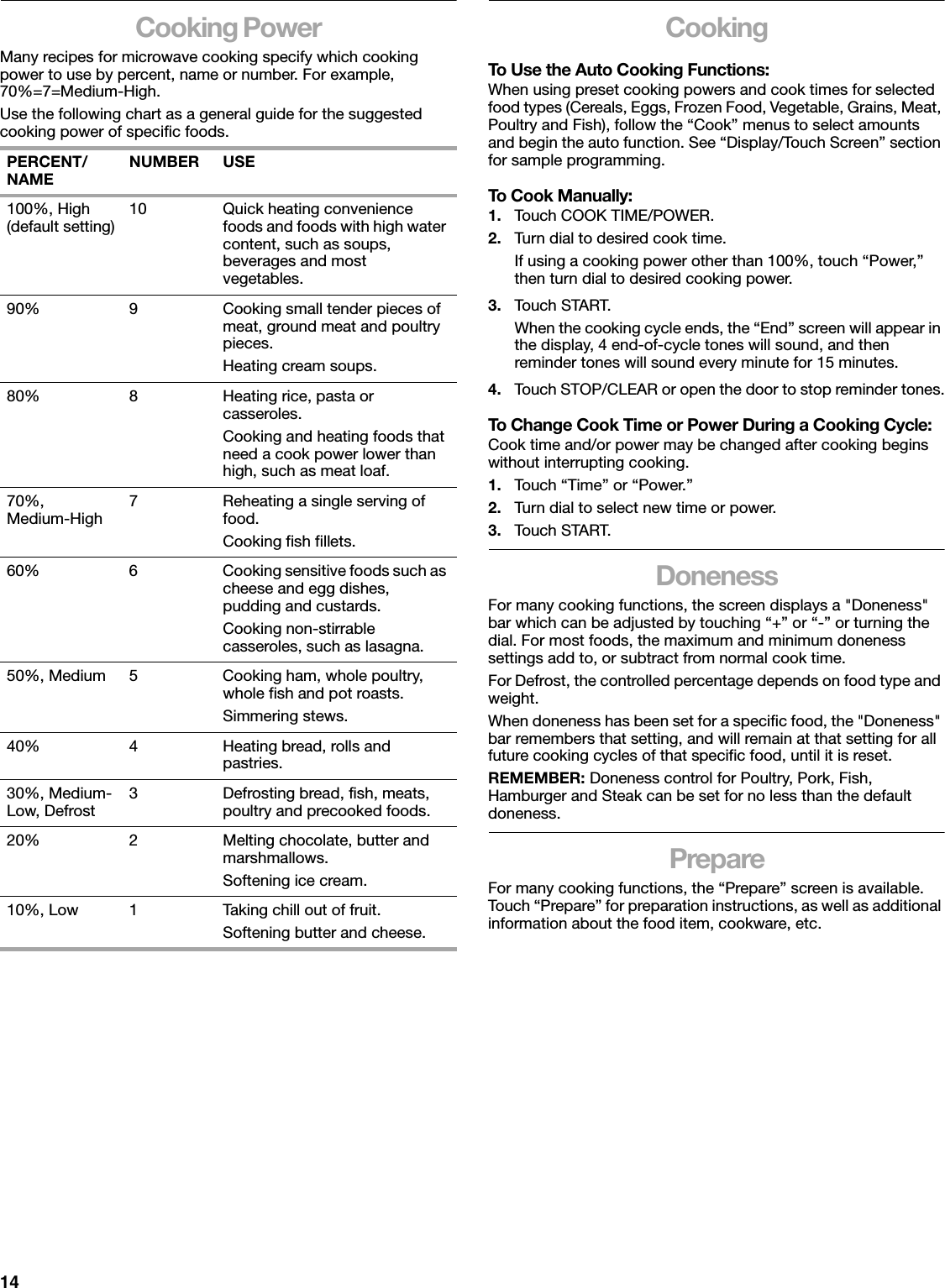 14Cooking PowerMany recipes for microwave cooking specify which cooking power to use by percent, name or number. For example, 70%=7=Medium-High.Use the following chart as a general guide for the suggested cooking power of specific foods. CookingTo Use the Auto Cooking Functions:When using preset cooking powers and cook times for selected food types (Cereals, Eggs, Frozen Food, Vegetable, Grains, Meat, Poultry and Fish), follow the “Cook” menus to select amounts and begin the auto function. See “Display/Touch Screen” section for sample programming.To Cook Manually:1. Touch COOK TIME/POWER.2. Turn dial to desired cook time.If using a cooking power other than 100%, touch “Power,” then turn dial to desired cooking power.3. Touch START.When the cooking cycle ends, the “End” screen will appear in the display, 4 end-of-cycle tones will sound, and then reminder tones will sound every minute for 15 minutes.4. Touch STOP/CLEAR or open the door to stop reminder tones.To Change Cook Time or Power During a Cooking Cycle:Cook time and/or power may be changed after cooking begins without interrupting cooking.1. Touch “Time” or “Power.”2. Turn dial to select new time or power.3. Touch START.DonenessFor many cooking functions, the screen displays a &quot;Doneness&quot; bar which can be adjusted by touching “+” or “-” or turning the dial. For most foods, the maximum and minimum doneness settings add to, or subtract from normal cook time.For Defrost, the controlled percentage depends on food type and weight.When doneness has been set for a specific food, the &quot;Doneness&quot; bar remembers that setting, and will remain at that setting for all future cooking cycles of that specific food, until it is reset.REMEMBER: Doneness control for Poultry, Pork, Fish, Hamburger and Steak can be set for no less than the default doneness.PrepareFor many cooking functions, the “Prepare” screen is available. Touch “Prepare” for preparation instructions, as well as additional information about the food item, cookware, etc.PERCENT/NAME NUMBER USE100%, High (default setting) 10 Quick heating convenience foods and foods with high water content, such as soups, beverages and most vegetables.90% 9 Cooking small tender pieces of meat, ground meat and poultry pieces.Heating cream soups.80% 8 Heating rice, pasta or casseroles.Cooking and heating foods that need a cook power lower than high, such as meat loaf.70%,Medium-High 7 Reheating a single serving of food.Cooking fish fillets.60% 6 Cooking sensitive foods such as cheese and egg dishes, pudding and custards.Cooking non-stirrable casseroles, such as lasagna.50%, Medium 5 Cooking ham, whole poultry, whole fish and pot roasts.Simmering stews.40% 4 Heating bread, rolls and pastries.30%, Medium-Low, Defrost 3 Defrosting bread, fish, meats, poultry and precooked foods.20% 2 Melting chocolate, butter and marshmallows.Softening ice cream.10%, Low 1 Taking chill out of fruit.Softening butter and cheese.