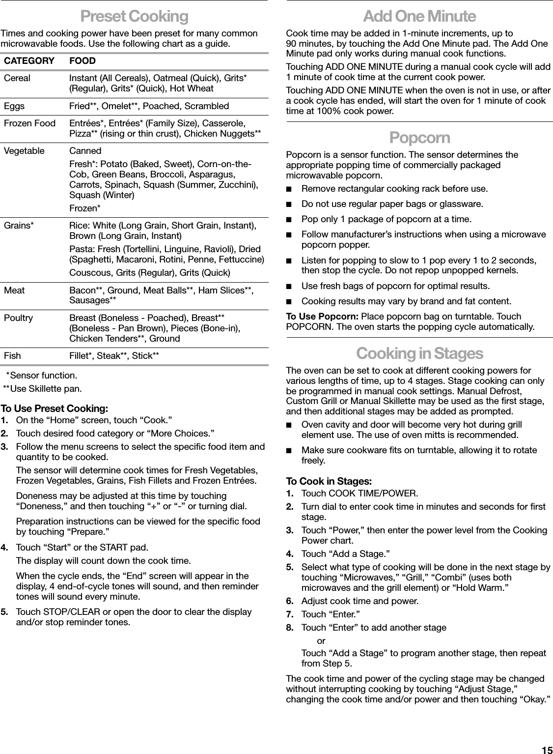 15Preset CookingTimes and cooking power have been preset for many common microwavable foods. Use the following chart as a guide.*Sensor function.**Use Skillette pan.To Use Preset Cooking:1. On the “Home” screen, touch “Cook.” 2. Touch desired food category or “More Choices.”3. Follow the menu screens to select the specific food item and quantity to be cooked.The sensor will determine cook times for Fresh Vegetables, Frozen Vegetables, Grains, Fish Fillets and Frozen Entrées.Doneness may be adjusted at this time by touching “Doneness,” and then touching “+” or “-” or turning dial.Preparation instructions can be viewed for the specific food by touching “Prepare.”4. Touch “Start” or the START pad.The display will count down the cook time.When the cycle ends, the “End” screen will appear in the display, 4 end-of-cycle tones will sound, and then reminder tones will sound every minute.5. Touch STOP/CLEAR or open the door to clear the display and/or stop reminder tones.Add One MinuteCook time may be added in 1-minute increments, up to 90 minutes, by touching the Add One Minute pad. The Add One Minute pad only works during manual cook functions.Touching ADD ONE MINUTE during a manual cook cycle will add 1 minute of cook time at the current cook power.Touching ADD ONE MINUTE when the oven is not in use, or after a cook cycle has ended, will start the oven for 1 minute of cook time at 100% cook power.PopcornPopcorn is a sensor function. The sensor determines the appropriate popping time of commercially packaged microwavable popcorn.■Remove rectangular cooking rack before use.■Do not use regular paper bags or glassware.■Pop only 1 package of popcorn at a time.■Follow manufacturer’s instructions when using a microwave popcorn popper.■Listen for popping to slow to 1 pop every 1 to 2 seconds, then stop the cycle. Do not repop unpopped kernels.■Use fresh bags of popcorn for optimal results.■Cooking results may vary by brand and fat content.To Use Popcorn: Place popcorn bag on turntable. Touch POPCORN. The oven starts the popping cycle automatically.Cooking in StagesThe oven can be set to cook at different cooking powers for various lengths of time, up to 4 stages. Stage cooking can only be programmed in manual cook settings. Manual Defrost, Custom Grill or Manual Skillette may be used as the first stage, and then additional stages may be added as prompted.■Oven cavity and door will become very hot during grill element use. The use of oven mitts is recommended.■Make sure cookware fits on turntable, allowing it to rotate freely.To Cook in Stages:1. Touch COOK TIME/POWER.2. Turn dial to enter cook time in minutes and seconds for first stage.3. Touch “Power,” then enter the power level from the Cooking Power chart.4. Touch “Add a Stage.”5. Select what type of cooking will be done in the next stage by touching “Microwaves,” “Grill,” “Combi” (uses both microwaves and the grill element) or “Hold Warm.” 6. Adjust cook time and power.7. Touch “Enter.”8. Touch “Enter” to add another stageorTouch “Add a Stage” to program another stage, then repeat from Step 5.The cook time and power of the cycling stage may be changed without interrupting cooking by touching “Adjust Stage,” changing the cook time and/or power and then touching “Okay.”CATEGORY FOODCereal Instant (All Cereals), Oatmeal (Quick), Grits* (Regular), Grits* (Quick), Hot WheatEggs Fried**, Omelet**, Poached, ScrambledFrozen Food Entrées*, Entrées* (Family Size), Casserole, Pizza** (rising or thin crust), Chicken Nuggets**Vegetable CannedFresh*: Potato (Baked, Sweet), Corn-on-the-Cob, Green Beans, Broccoli, Asparagus, Carrots, Spinach, Squash (Summer, Zucchini), Squash (Winter)Frozen*Grains* Rice: White (Long Grain, Short Grain, Instant), Brown (Long Grain, Instant)Pasta: Fresh (Tortellini, Linguine, Ravioli), Dried (Spaghetti, Macaroni, Rotini, Penne, Fettuccine)Couscous, Grits (Regular), Grits (Quick)Meat Bacon**, Ground, Meat Balls**, Ham Slices**, Sausages**Poultry Breast (Boneless - Poached), Breast** (Boneless - Pan Brown), Pieces (Bone-in), Chicken Tenders**, GroundFish Fillet*, Steak**, Stick**