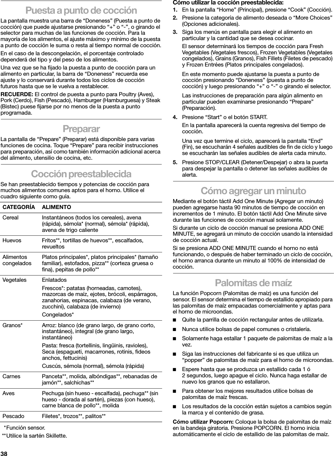 38Puesta a punto de cocciónLa pantalla muestra una barra de “Doneness” (Puesta a punto de cocción) que puede ajustarse presionando “+” o “-”, o girando el selector para muchas de las funciones de cocción. Para la mayoría de los alimentos, el ajuste máximo y mínimo de la puesta a punto de cocción le suma o resta al tiempo normal de cocción.En el caso de la descongelación, el porcentaje controlado dependerá del tipo y del peso de los alimentos.Una vez que se ha fijado la puesta a punto de cocción para un alimento en particular, la barra de “Doneness” recuerda ese ajuste y lo conservará durante todos los ciclos de cocción futuros hasta que se le vuelva a restablecer.RECUERDE: El control de puesta a punto para Poultry (Aves), Pork (Cerdo), Fish (Pescado), Hamburger (Hamburguesa) y Steak (Bistec) puese fijarse por no menos de la puesta a punto programada.PrepararLa pantalla de “Prepare” (Preparar) está disponible para varias funciones de cocina. Toque “Prepare” para recibir instrucciones para preparación, así como también información adicional acerca del alimento, utensilio de cocina, etc.Cocción preestablecidaSe han preestablecido tiempos y potencias de cocción para muchos alimentos comunes aptos para el horno. Utilice el cuadro siguiente como guía.*Función sensor.**Utilice la sartén Skillette.Cómo utilizar la cocción preestablecida:1. En la pantalla “Home” (Principal), presione “Cook” (Cocción). 2. Presione la categoría de alimento deseada o “More Choices” (Opciones adicionales).3. Siga los menús en pantalla para elegir el alimento en particular y la cantidad que se desea cocinar.El sensor determinará los tiempos de cocción para Fresh Vegetables (Vegetales frescos), Frozen Vegetables (Vegetales congelados), Grains (Granos), Fish Fillets (Filetes de pescado) y Frozen Entrées (Platos principales congelados).En este momento puede ajustarse la puesta a punto de cocción presionando “Doneness” (puesta a punto de cocción) y luego presionando “+” o “-” o girando el selector. Las instrucciones de preparación para algún alimento en particular pueden examinarse presionando “Prepare” (Preparación).4. Presione “Start” o el botón START.En la pantalla aparecerá la cuenta regresiva del tiempo de cocción. Una vez que termine el ciclo, aparecerá la pantalla “End” (Fin), se escucharán 4 señales audibles de fin de ciclo y luego se escucharán las señales audibles de alerta cada minuto.5. Presione STOP/CLEAR (Detener/Despejar) o abra la puerta para despejar la pantalla o detener las señales audibles de alerta. Cómo agregar un minutoMediante el botón táctil Add One Minute (Agregar un minuto) pueden agregarse hasta 90 minutos de tiempo de cocción en incrementos de 1 minuto. El botón táctil Add One Minute sirve durante las funciones de cocción manual solamente.Si durante un ciclo de cocción manual se presiona ADD ONE MINUTE, se agregará un minuto de cocción usando la intensidad de cocción actual. Si se presiona ADD ONE MINUTE cuando el horno no está funcionando, o después de haber terminado un ciclo de cocción, el horno arranca durante un minuto al 100% de intensidad de cocción.Palomitas de maízLa función Popcorn (Palomitas de maíz) es una función del sensor. El sensor determina el tiempo de estallido apropiado para las palomitas de maíz empacadas comercialmente y aptas para el horno de microondas.■Quite la parrilla de cocción rectangular antes de utilizarla.■Nunca utilice bolsas de papel comunes o cristalería.■Solamente haga estallar 1 paquete de palomitas de maíz a la vez.■Siga las instrucciones del fabricante si es que utiliza un “popper” de palomitas de maíz para el horno de microondas.■Espere hasta que se produzca un estallido cada 1 ó 2 segundos, luego apague el ciclo. Nunca haga estallar de nuevo los granos que no estallaron.■Para obtener los mejores resultados utilice bolsas de palomitas de maíz frescas.■Los resultados de la cocción están sujetos a cambios según la marca y el contenido de grasa.Cómo utilizar Popcorn: Coloque la bolsa de palomitas de maíz en la bandeja giratoria. Presione POPCORN. El horno inicia automáticamente el ciclo de estallido de las palomitas de maíz.CATEGORÍA ALIMENTOCereal Instantáneos (todos los cereales), avena (rápida), sémola* (normal), sémola* (rápida), avena de trigo caliente Huevos Fritos**, tortillas de huevos**, escalfados, revueltosAlimentos congelados Platos principales*, platos principales* (tamaño familiar), estofados, pizza** (corteza gruesa o fina), pepitas de pollo**Vegetales EnlatadosFrescos*: patatas (horneadas, camotes), mazorcas de maíz, ejotes, brócoli, espárragos, zanahorias, espinacas, calabaza (de verano, zucchini), calabaza (de invierno)Congelados*Granos* Arroz: blanco (de grano largo, de grano corto, instantáneo), integral (de grano largo, instantáneo)Pasta: fresca (tortellinis, lingüinis, ravioles), Seca (espagueti, macarrones, rotinis, fideos anchos, fettucinis)Cuscús, sémola (normal), sémola (rápida)Carnes Panceta**, molida, albóndigas**, rebanadas de jamón**, salchichas**Aves Pechuga (sin hueso - escalfada), pechuga** (sin hueso - dorada al sartén), piezas (con hueso), carne blanca de pollo**, molidaPescado Filetes*, trozos**, palitos**