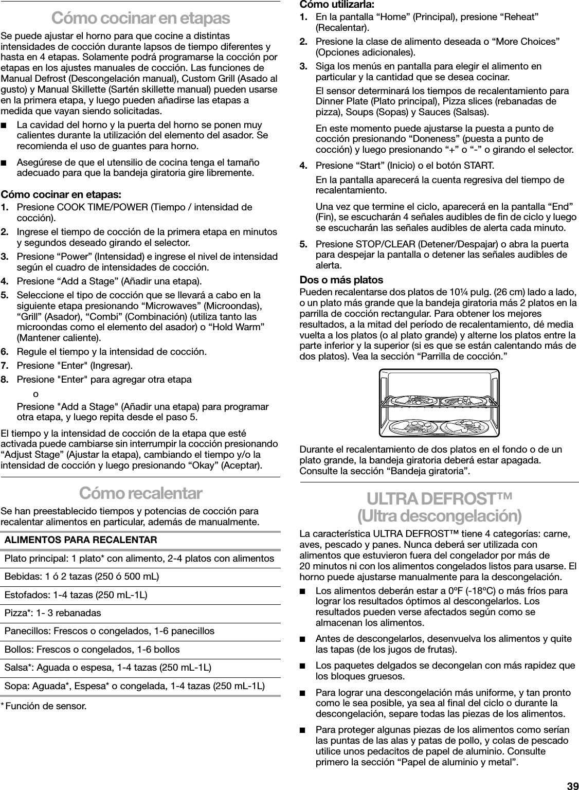 39Cómo cocinar en etapasSe puede ajustar el horno para que cocine a distintas intensidades de cocción durante lapsos de tiempo diferentes y hasta en 4 etapas. Solamente podrá programarse la cocción por etapas en los ajustes manuales de cocción. Las funciones de Manual Defrost (Descongelación manual), Custom Grill (Asado al gusto) y Manual Skillette (Sartén skillette manual) pueden usarse en la primera etapa, y luego pueden añadirse las etapas a medida que vayan siendo solicitadas.■La cavidad del horno y la puerta del horno se ponen muy calientes durante la utilización del elemento del asador. Se recomienda el uso de guantes para horno.■Asegúrese de que el utensilio de cocina tenga el tamaño adecuado para que la bandeja giratoria gire libremente.Cómo cocinar en etapas:1. Presione COOK TIME/POWER (Tiempo / intensidad de cocción).2. Ingrese el tiempo de cocción de la primera etapa en minutos y segundos deseado girando el selector.3. Presione “Power” (Intensidad) e ingrese el nivel de intensidad según el cuadro de intensidades de cocción.4. Presione “Add a Stage” (Añadir una etapa).5. Seleccione el tipo de cocción que se llevará a cabo en la siguiente etapa presionando “Microwaves” (Microondas), “Grill” (Asador), “Combi” (Combinación) (utiliza tanto las microondas como el elemento del asador) o “Hold Warm” (Mantener caliente).6. Regule el tiempo y la intensidad de cocción.7. Presione &quot;Enter&quot; (Ingresar).8. Presione &quot;Enter&quot; para agregar otra etapa oPresione &quot;Add a Stage&quot; (Añadir una etapa) para programar otra etapa, y luego repita desde el paso 5.El tiempo y la intensidad de cocción de la etapa que esté activada puede cambiarse sin interrumpir la cocción presionando “Adjust Stage” (Ajustar la etapa), cambiando el tiempo y/o la intensidad de cocción y luego presionando “Okay” (Aceptar).Cómo recalentarSe han preestablecido tiempos y potencias de cocción para recalentar alimentos en particular, además de manualmente.*Función de sensor.Cómo utilizarla:1. En la pantalla “Home” (Principal), presione “Reheat” (Recalentar). 2. Presione la clase de alimento deseada o “More Choices” (Opciones adicionales).3. Siga los menús en pantalla para elegir el alimento en particular y la cantidad que se desea cocinar.El sensor determinará los tiempos de recalentamiento para Dinner Plate (Plato principal), Pizza slices (rebanadas de pizza), Soups (Sopas) y Sauces (Salsas).En este momento puede ajustarse la puesta a punto de cocción presionando “Doneness” (puesta a punto de cocción) y luego presionando “+” o “-” o girando el selector. 4. Presione “Start” (Inicio) o el botón START.En la pantalla aparecerá la cuenta regresiva del tiempo de recalentamiento.Una vez que termine el ciclo, aparecerá en la pantalla “End” (Fin), se escucharán 4 señales audibles de fin de ciclo y luego se escucharán las señales audibles de alerta cada minuto.5. Presione STOP/CLEAR (Detener/Despajar) o abra la puerta para despejar la pantalla o detener las señales audibles de alerta. Dos o más platosPueden recalentarse dos platos de 10¼ pulg. (26 cm) lado a lado, o un plato más grande que la bandeja giratoria más 2 platos en la parrilla de cocción rectangular. Para obtener los mejores resultados, a la mitad del período de recalentamiento, dé media vuelta a los platos (o al plato grande) y alterne los platos entre la parte inferior y la superior (si es que se están calentando más de dos platos). Vea la sección “Parrilla de cocción.” Durante el recalentamiento de dos platos en el fondo o de un plato grande, la bandeja giratoria deberá estar apagada. Consulte la sección “Bandeja giratoria”.ULTRA DEFROST™(Ultra descongelación)La característica ULTRA DEFROST™ tiene 4 categorías: carne, aves, pescado y panes. Nunca deberá ser utilizada con alimentos que estuvieron fuera del congelador por más de 20 minutos ni con los alimentos congelados listos para usarse. El horno puede ajustarse manualmente para la descongelación.■Los alimentos deberán estar a 0ºF (-18ºC) o más fríos para lograr los resultados óptimos al descongelarlos. Los resultados pueden verse afectados según como se almacenan los alimentos.■Antes de descongelarlos, desenvuelva los alimentos y quite las tapas (de los jugos de frutas).■Los paquetes delgados se decongelan con más rapidez que los bloques gruesos.■Para lograr una descongelación más uniforme, y tan pronto como le sea posible, ya sea al final del ciclo o durante la descongelación, separe todas las piezas de los alimentos.■Para proteger algunas piezas de los alimentos como serían las puntas de las alas y patas de pollo, y colas de pescado utilice unos pedacitos de papel de aluminio. Consulte primero la sección “Papel de aluminio y metal”.ALIMENTOS PARA RECALENTARPlato principal: 1 plato* con alimento, 2-4 platos con alimentosBebidas: 1 ó 2 tazas (250 ó 500 mL)Estofados: 1-4 tazas (250 mL-1L)Pizza*: 1- 3 rebanadasPanecillos: Frescos o congelados, 1-6 panecillosBollos: Frescos o congelados, 1-6 bollosSalsa*: Aguada o espesa, 1-4 tazas (250 mL-1L)Sopa: Aguada*, Espesa* o congelada, 1-4 tazas (250 mL-1L)