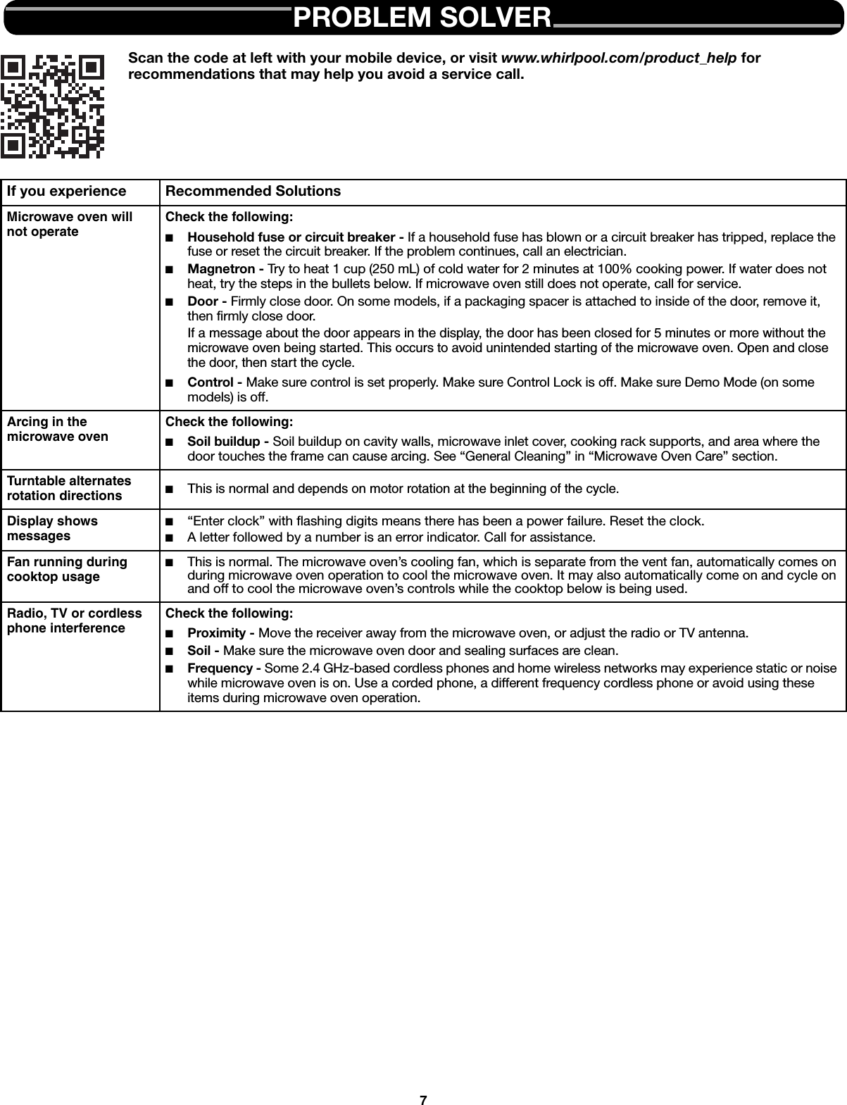 7Scan the code at left with your mobile device, or visit www.whirlpool.com/product_help for recommendations that may help you avoid a service call.If you experience Recommended SolutionsMicrowave oven will not operate Check the following:■Household fuse or circuit breaker - If a household fuse has blown or a circuit breaker has tripped, replace the fuse or reset the circuit breaker. If the problem continues, call an electrician.■Magnetron - Try to heat 1 cup (250 mL) of cold water for 2 minutes at 100% cooking power. If water does not heat, try the steps in the bullets below. If microwave oven still does not operate, call for service.■Door - Firmly close door. On some models, if a packaging spacer is attached to inside of the door, remove it, then firmly close door.If a message about the door appears in the display, the door has been closed for 5 minutes or more without the microwave oven being started. This occurs to avoid unintended starting of the microwave oven. Open and close the door, then start the cycle.■Control - Make sure control is set properly. Make sure Control Lock is off. Make sure Demo Mode (on some models) is off.Arcing in the microwave oven Check the following:■Soil buildup - Soil buildup on cavity walls, microwave inlet cover, cooking rack supports, and area where the door touches the frame can cause arcing. See “General Cleaning” in “Microwave Oven Care” section.Turntable alternates rotation directions ■This is normal and depends on motor rotation at the beginning of the cycle.Display shows messages■“Enter clock” with flashing digits means there has been a power failure. Reset the clock.■A letter followed by a number is an error indicator. Call for assistance.Fan running during cooktop usage■This is normal. The microwave oven’s cooling fan, which is separate from the vent fan, automatically comes on during microwave oven operation to cool the microwave oven. It may also automatically come on and cycle on and off to cool the microwave oven’s controls while the cooktop below is being used.Radio, TV or cordless phone interference Check the following:■Proximity - Move the receiver away from the microwave oven, or adjust the radio or TV antenna.■Soil - Make sure the microwave oven door and sealing surfaces are clean.■Frequency - Some 2.4 GHz-based cordless phones and home wireless networks may experience static or noise while microwave oven is on. Use a corded phone, a different frequency cordless phone or avoid using these items during microwave oven operation.PROBLEM SOLVER