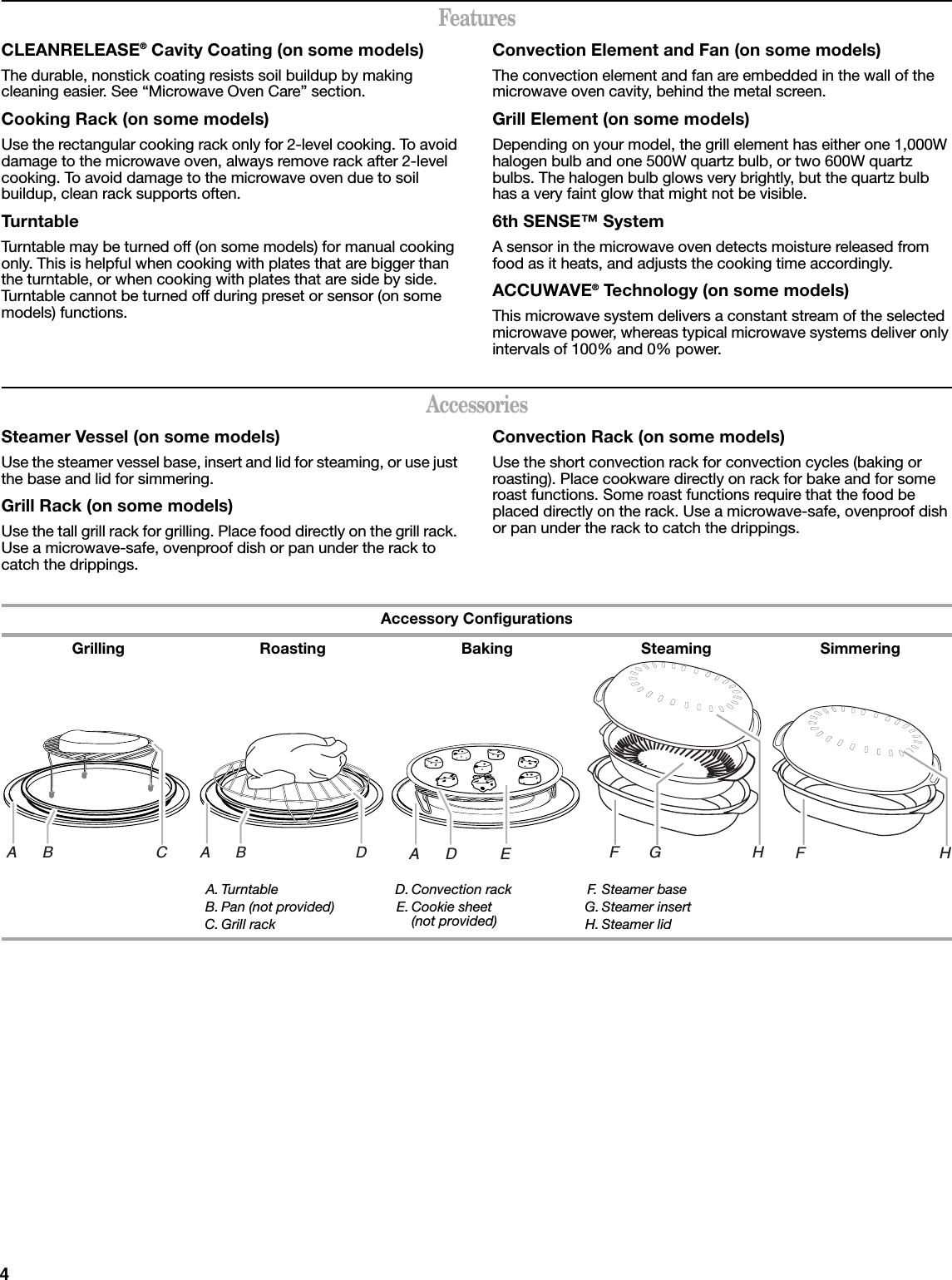 4FeaturesCLEANRELEASE® Cavity Coating (on some models)The durable, nonstick coating resists soil buildup by making cleaning easier. See “Microwave Oven Care” section.Cooking Rack (on some models)Use the rectangular cooking rack only for 2-level cooking. To avoid damage to the microwave oven, always remove rack after 2-level cooking. To avoid damage to the microwave oven due to soil buildup, clean rack supports often.Turntab leTurntable may be turned off (on some models) for manual cooking only. This is helpful when cooking with plates that are bigger than the turntable, or when cooking with plates that are side by side. Turntable cannot be turned off during preset or sensor (on some models) functions.Convection Element and Fan (on some models)The convection element and fan are embedded in the wall of the microwave oven cavity, behind the metal screen.Grill Element (on some models)Depending on your model, the grill element has either one 1,000W halogen bulb and one 500W quartz bulb, or two 600W quartz bulbs. The halogen bulb glows very brightly, but the quartz bulb has a very faint glow that might not be visible.6th SENSE™ SystemA sensor in the microwave oven detects moisture released from food as it heats, and adjusts the cooking time accordingly.ACCUWAVE® Technology (on some models)This microwave system delivers a constant stream of the selected microwave power, whereas typical microwave systems deliver only intervals of 100% and 0% power.AccessoriesSteamer Vessel (on some models)Use the steamer vessel base, insert and lid for steaming, or use just the base and lid for simmering.Grill Rack (on some models)Use the tall grill rack for grilling. Place food directly on the grill rack. Use a microwave-safe, ovenproof dish or pan under the rack to catch the drippings.Convection Rack (on some models)Use the short convection rack for convection cycles (baking or roasting). Place cookware directly on rack for bake and for some roast functions. Some roast functions require that the food be placed directly on the rack. Use a microwave-safe, ovenproof dish or pan under the rack to catch the drippings.Accessory ConfigurationsGrilling Roasting Baking Steaming SimmeringA. TurntableB. Pan (not provided)C. Grill rackD. Convection rackE. Cookie sheet(not provided)F. S t eamer b a s eG. Steamer insertH. Steamer lidA      B                        C A      B                          DA      D          E F       G                     H F                               H