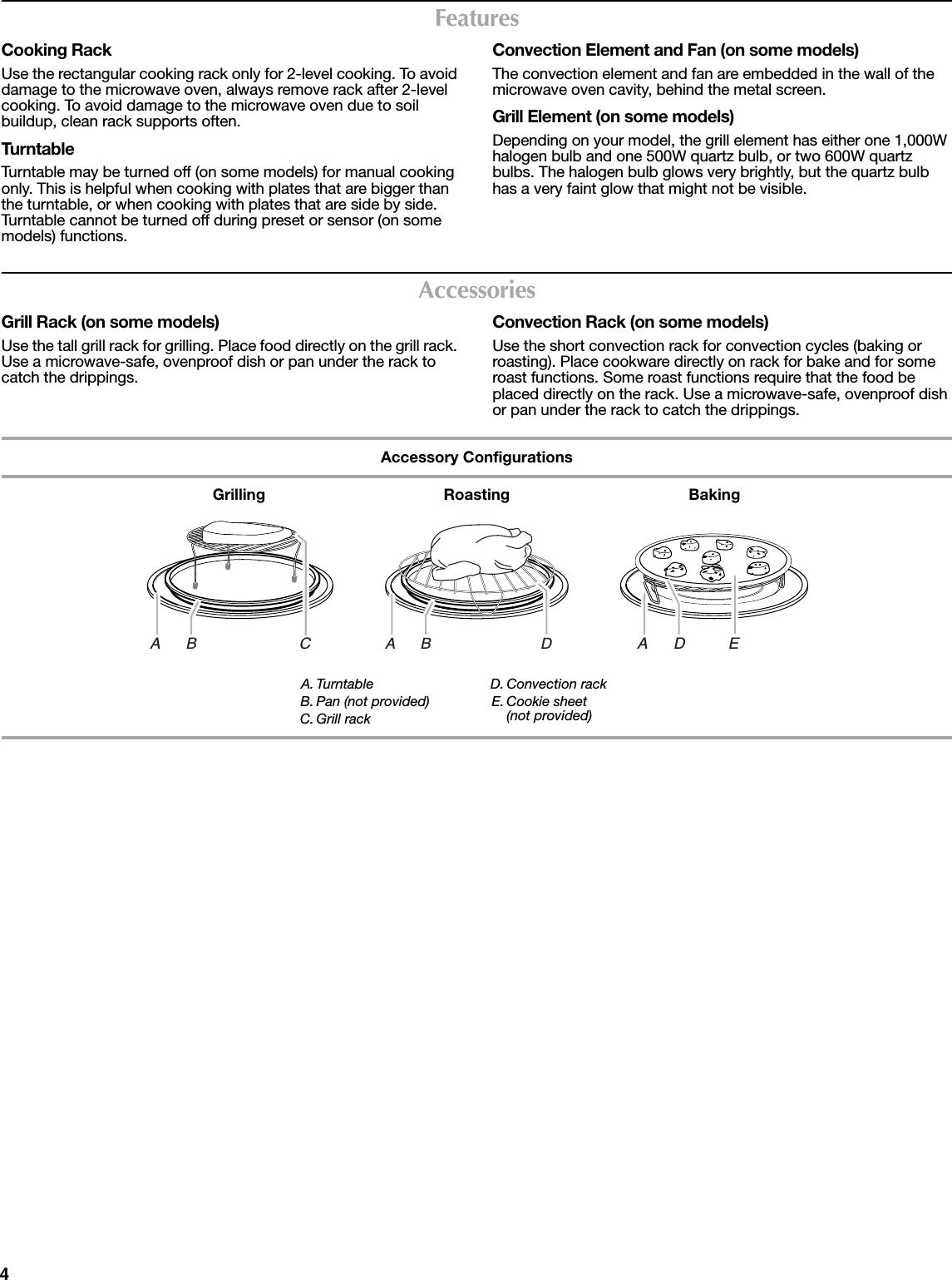 4FeaturesCooking RackUse the rectangular cooking rack only for 2-level cooking. To avoid damage to the microwave oven, always remove rack after 2-level cooking. To avoid damage to the microwave oven due to soil buildup, clean rack supports often.Turntab leTurntable may be turned off (on some models) for manual cooking only. This is helpful when cooking with plates that are bigger than the turntable, or when cooking with plates that are side by side. Turntable cannot be turned off during preset or sensor (on some models) functions.Convection Element and Fan (on some models)The convection element and fan are embedded in the wall of the microwave oven cavity, behind the metal screen.Grill Element (on some models)Depending on your model, the grill element has either one 1,000W halogen bulb and one 500W quartz bulb, or two 600W quartz bulbs. The halogen bulb glows very brightly, but the quartz bulb has a very faint glow that might not be visible.AccessoriesGrill Rack (on some models)Use the tall grill rack for grilling. Place food directly on the grill rack. Use a microwave-safe, ovenproof dish or pan under the rack to catch the drippings.Convection Rack (on some models)Use the short convection rack for convection cycles (baking or roasting). Place cookware directly on rack for bake and for some roast functions. Some roast functions require that the food be placed directly on the rack. Use a microwave-safe, ovenproof dish or pan under the rack to catch the drippings.Accessory ConfigurationsGrilling Roasting BakingA. TurntableB. Pan (not provided)C. Grill rackD. Convection rackE. Cookie sheet (not provided)A      B                        C A      B                          DA      D          E